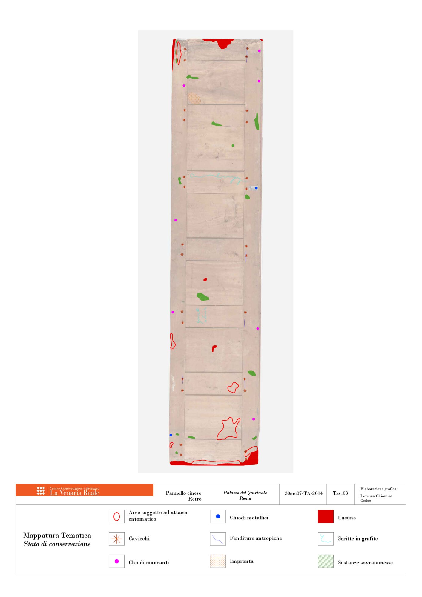Graphic mapping panels 5 and 7