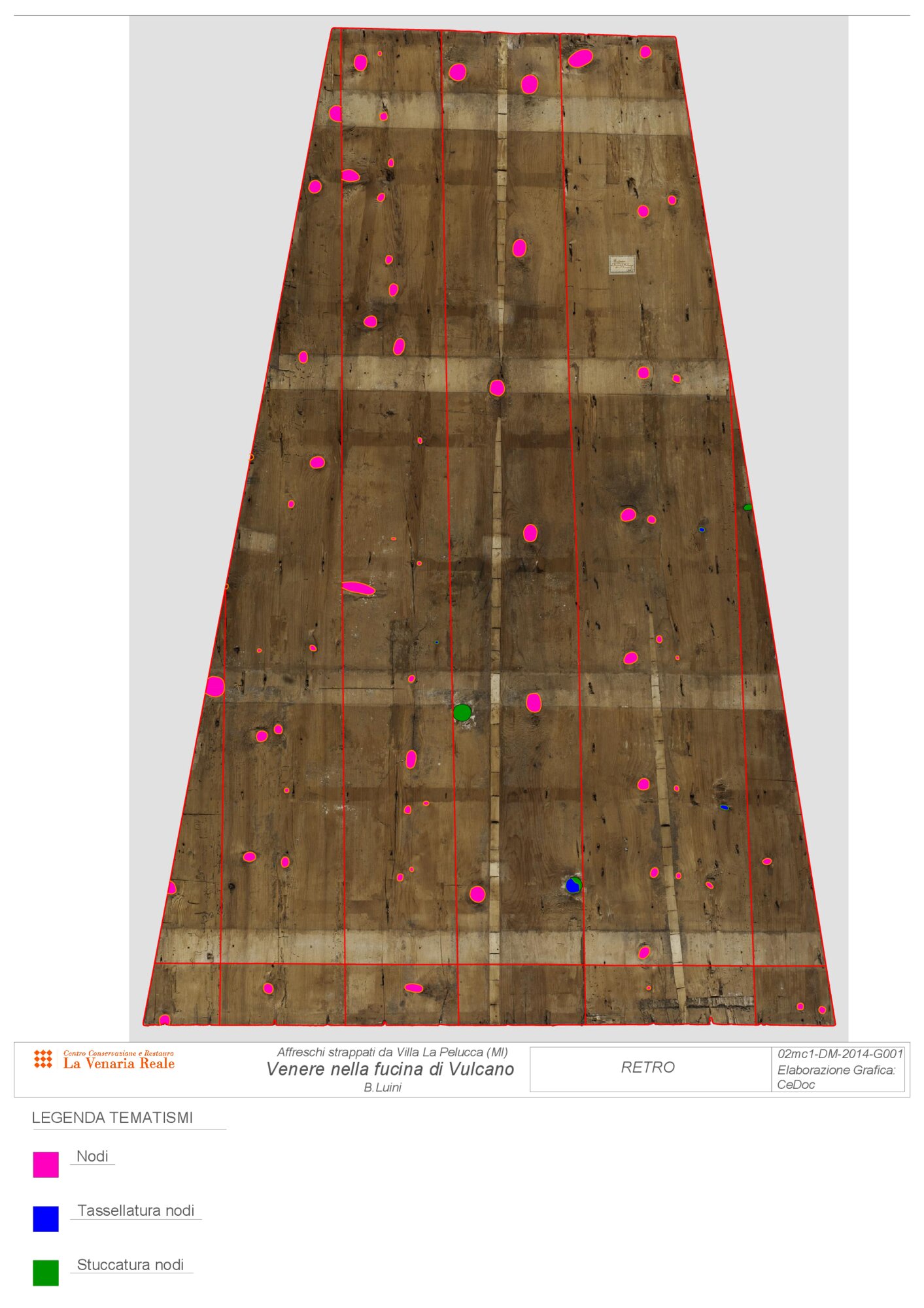 Mappatura grafica verso