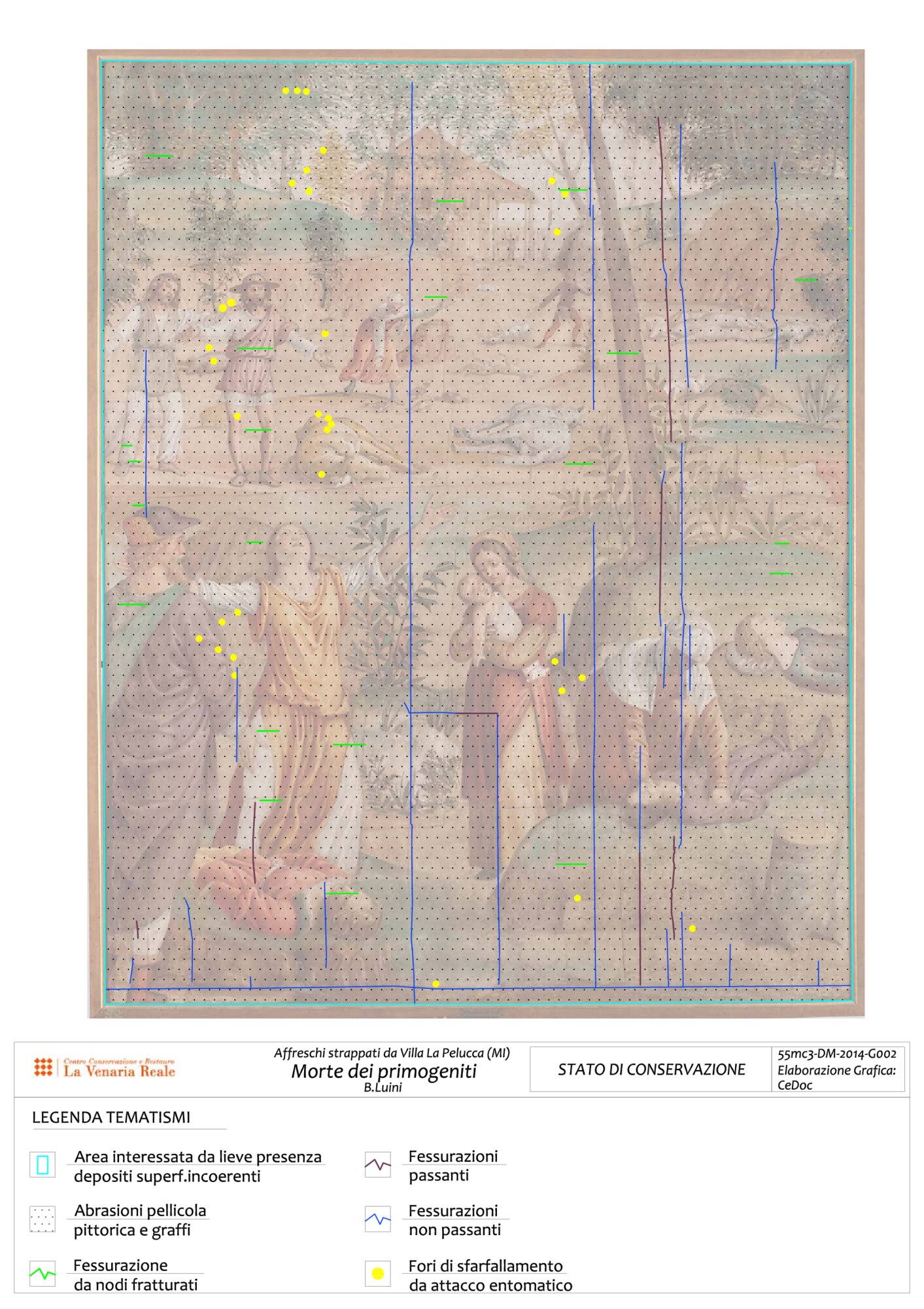 Mappatura grafica