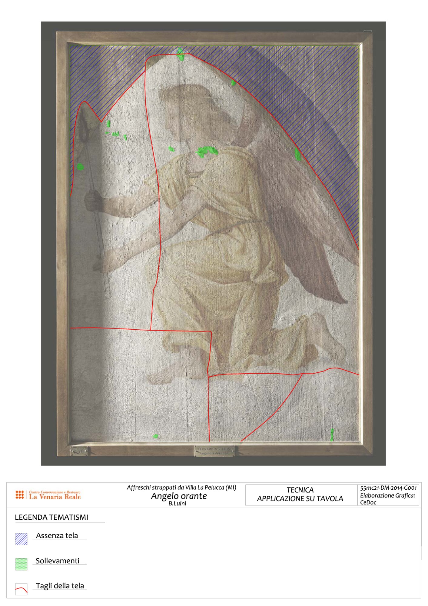 Mappatura grafica