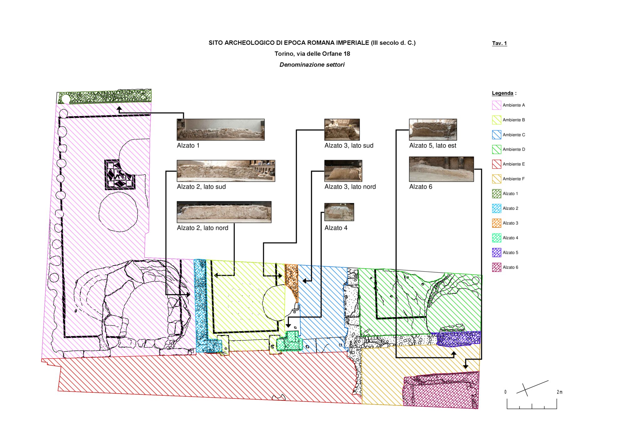 Mappature grafiche