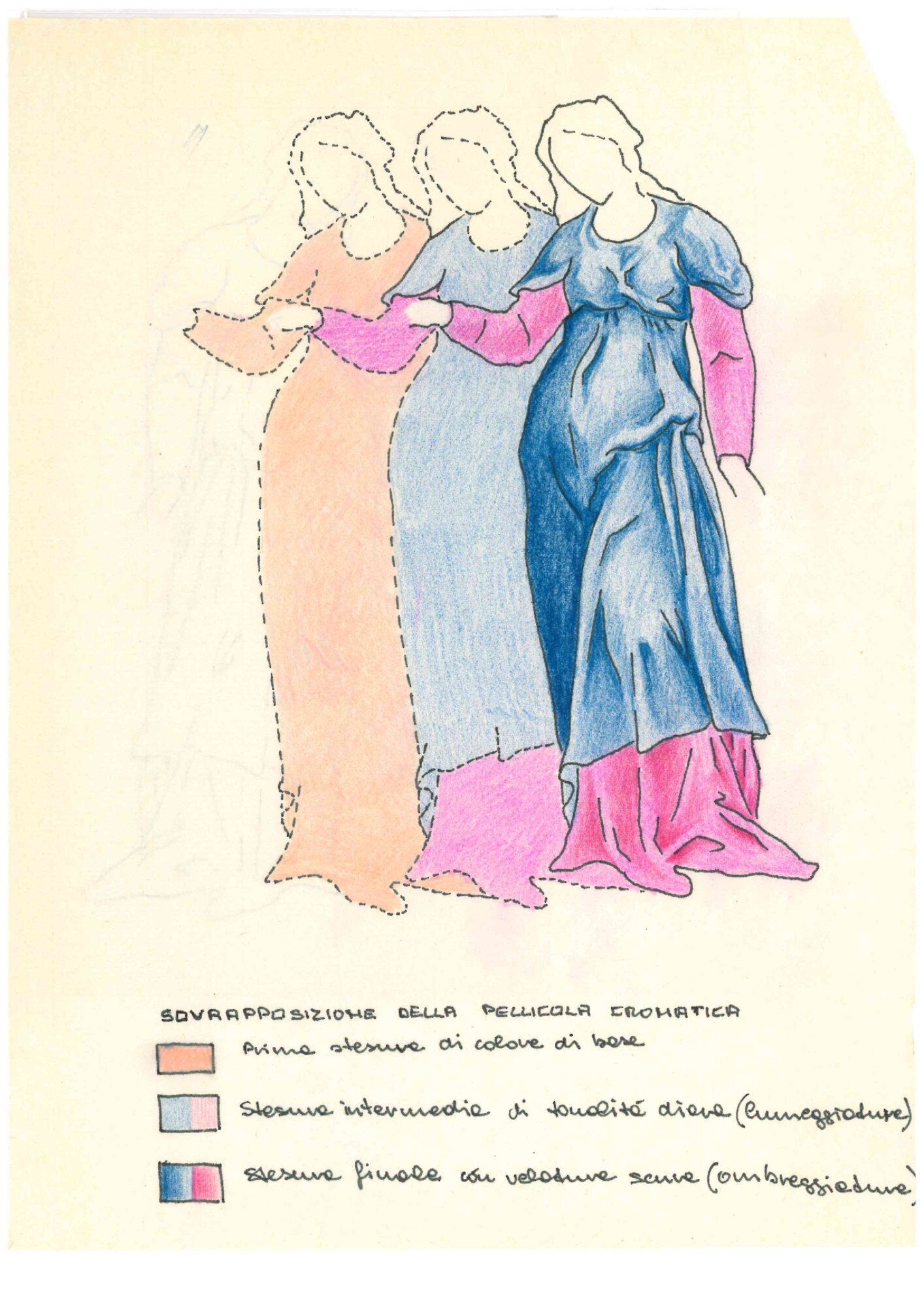 APBB_CTRS_207_25_M1.pdf