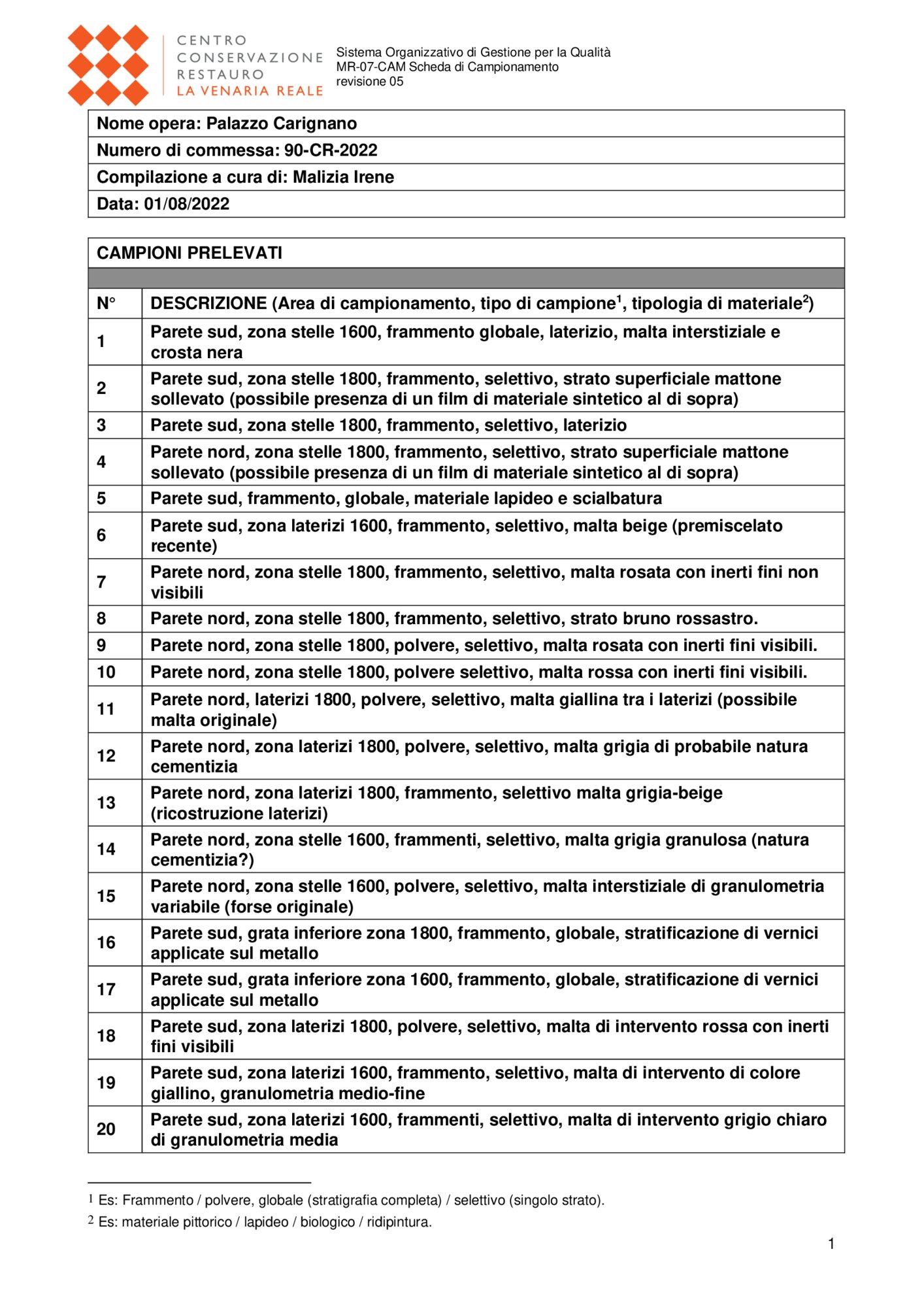 Scheda di campionamento