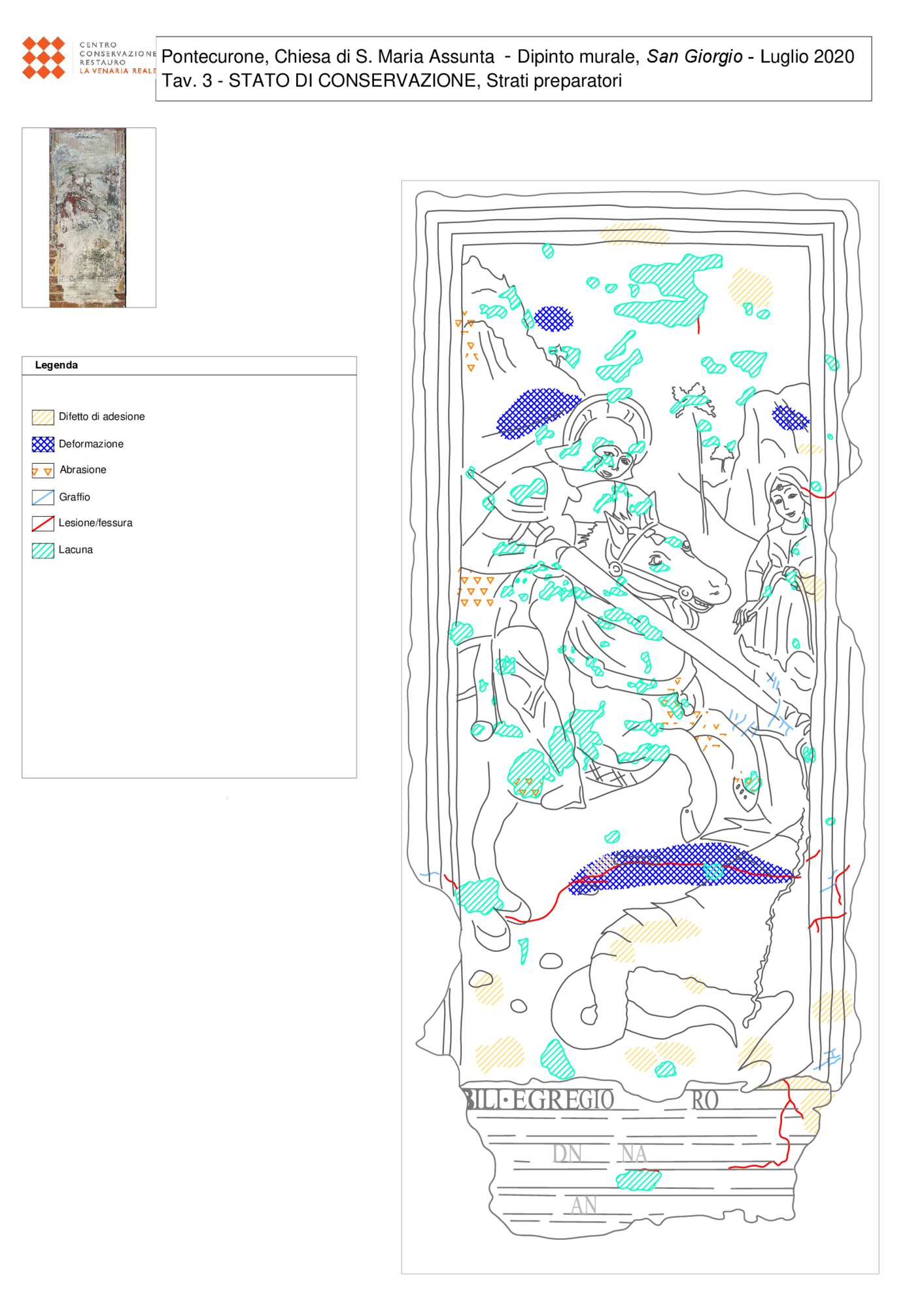 Mappatura grafica stato di conservazione strati preparatori