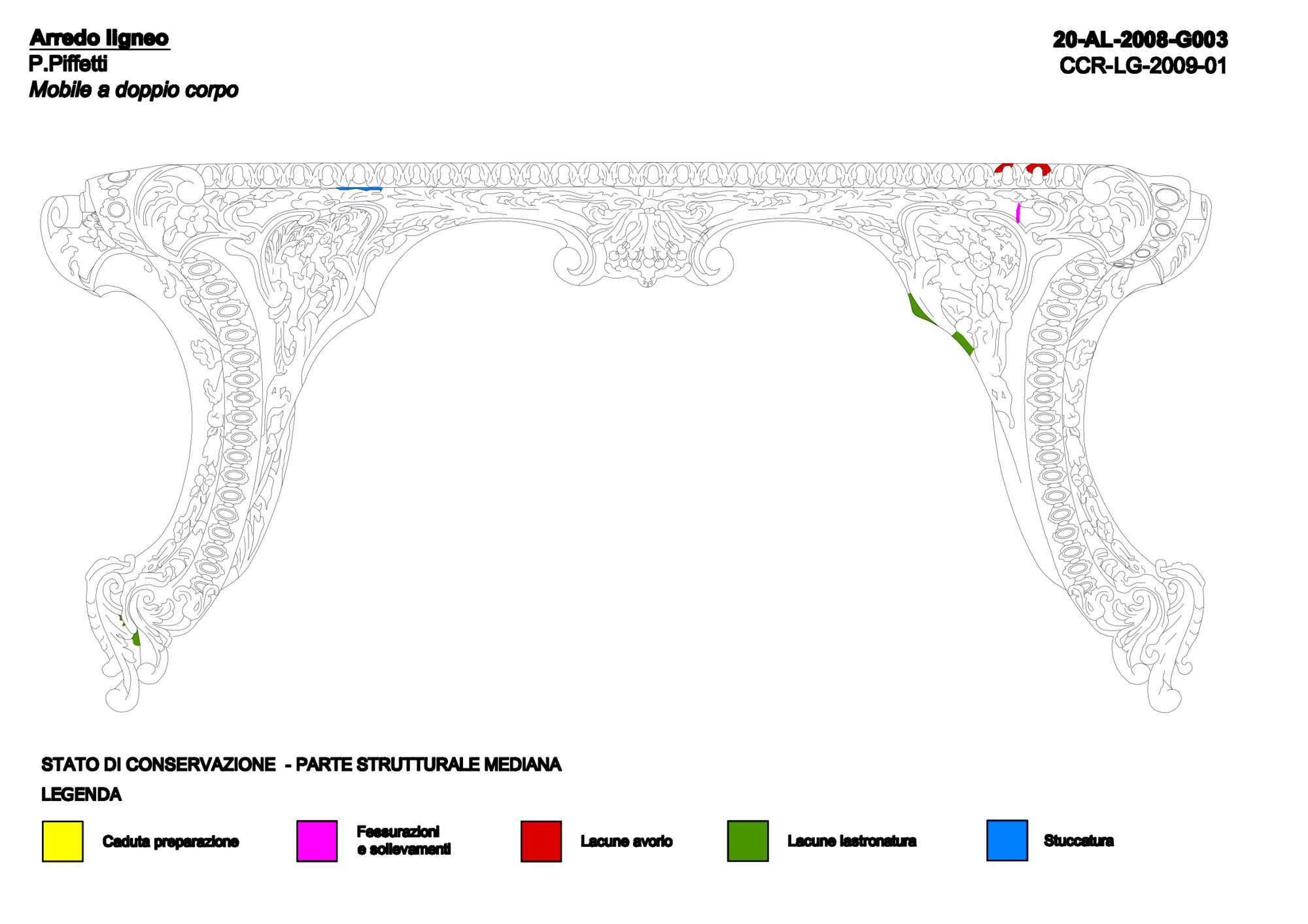 Graphical mapping of the state of preservation of the median part