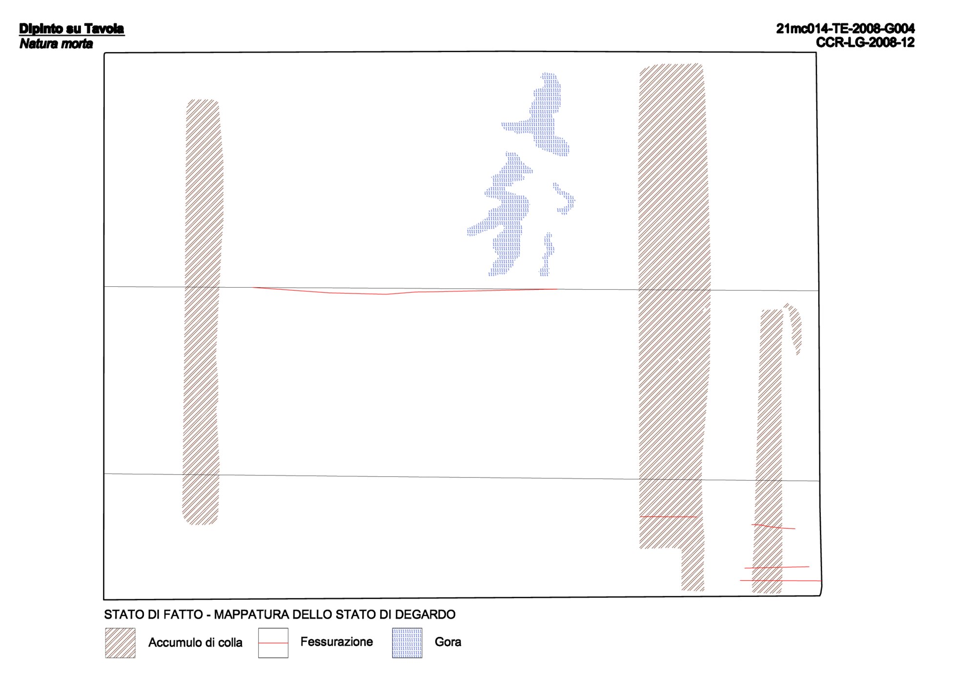 Mappatura grafica stato di degrado