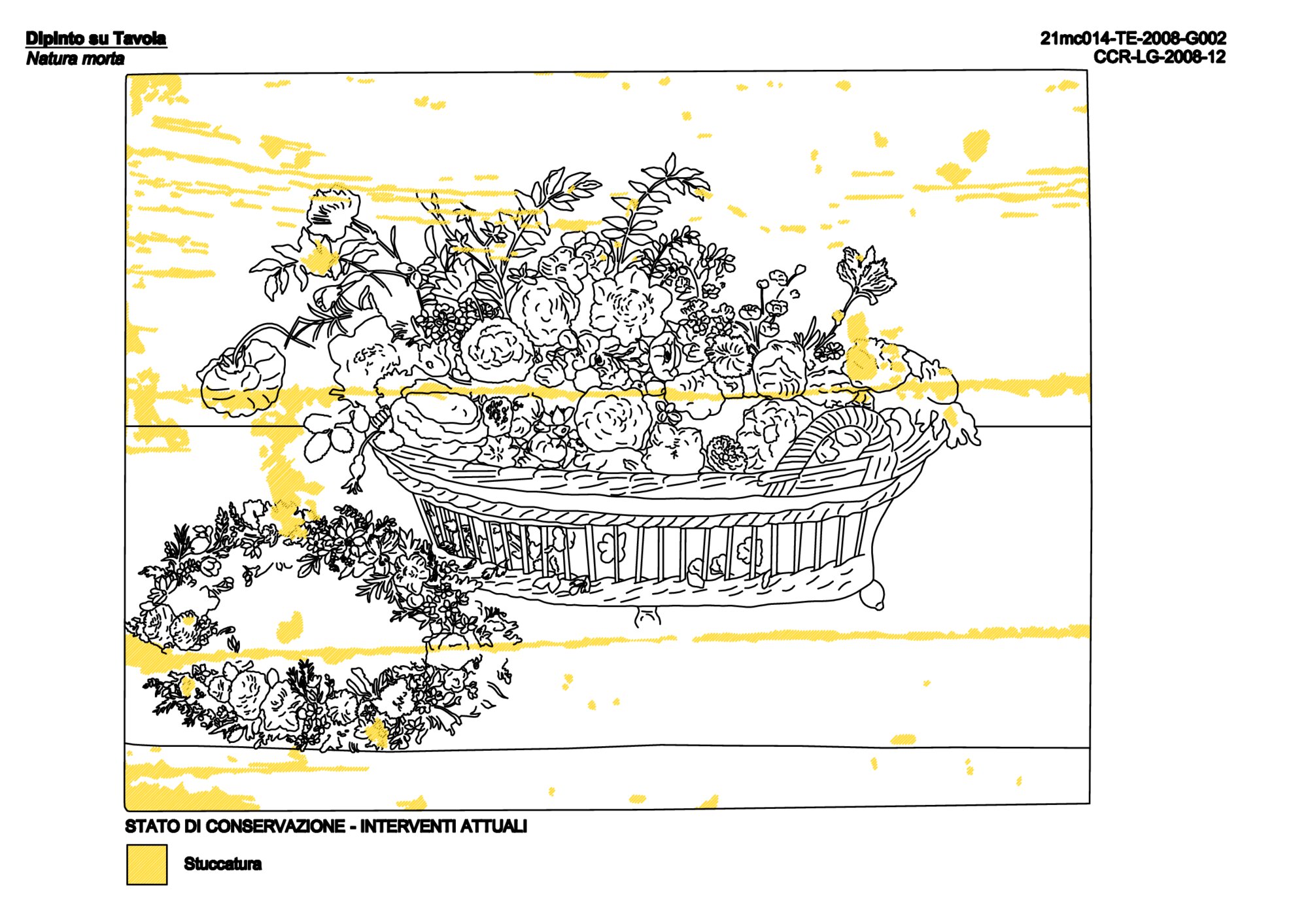 Mappatura grafica interventi attuali