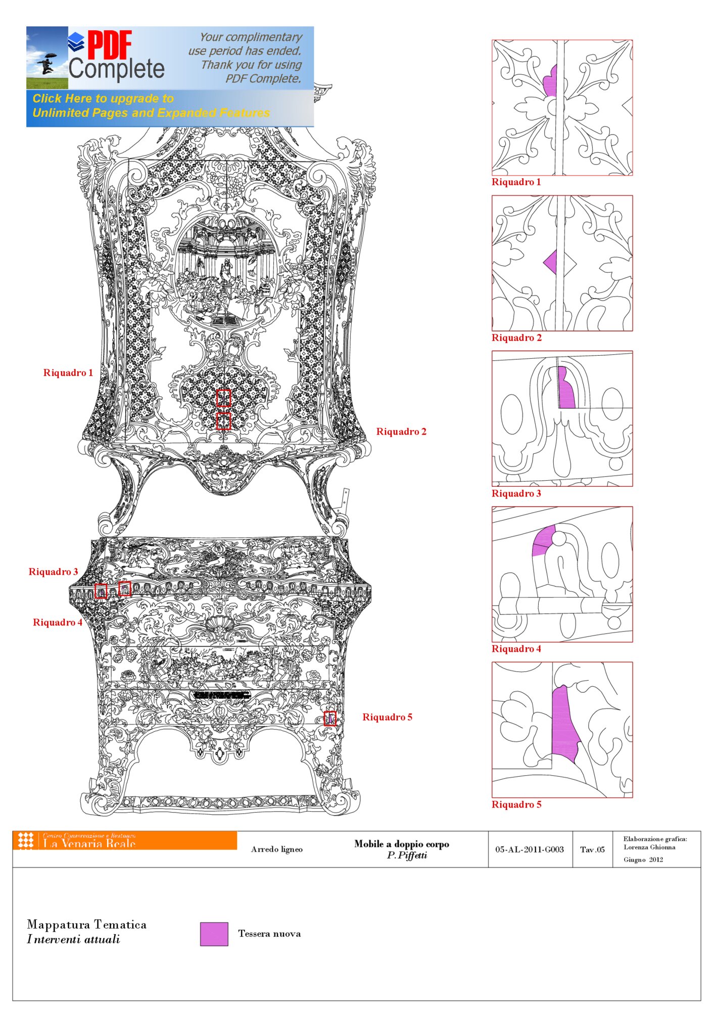Graphic mapping of current interventions