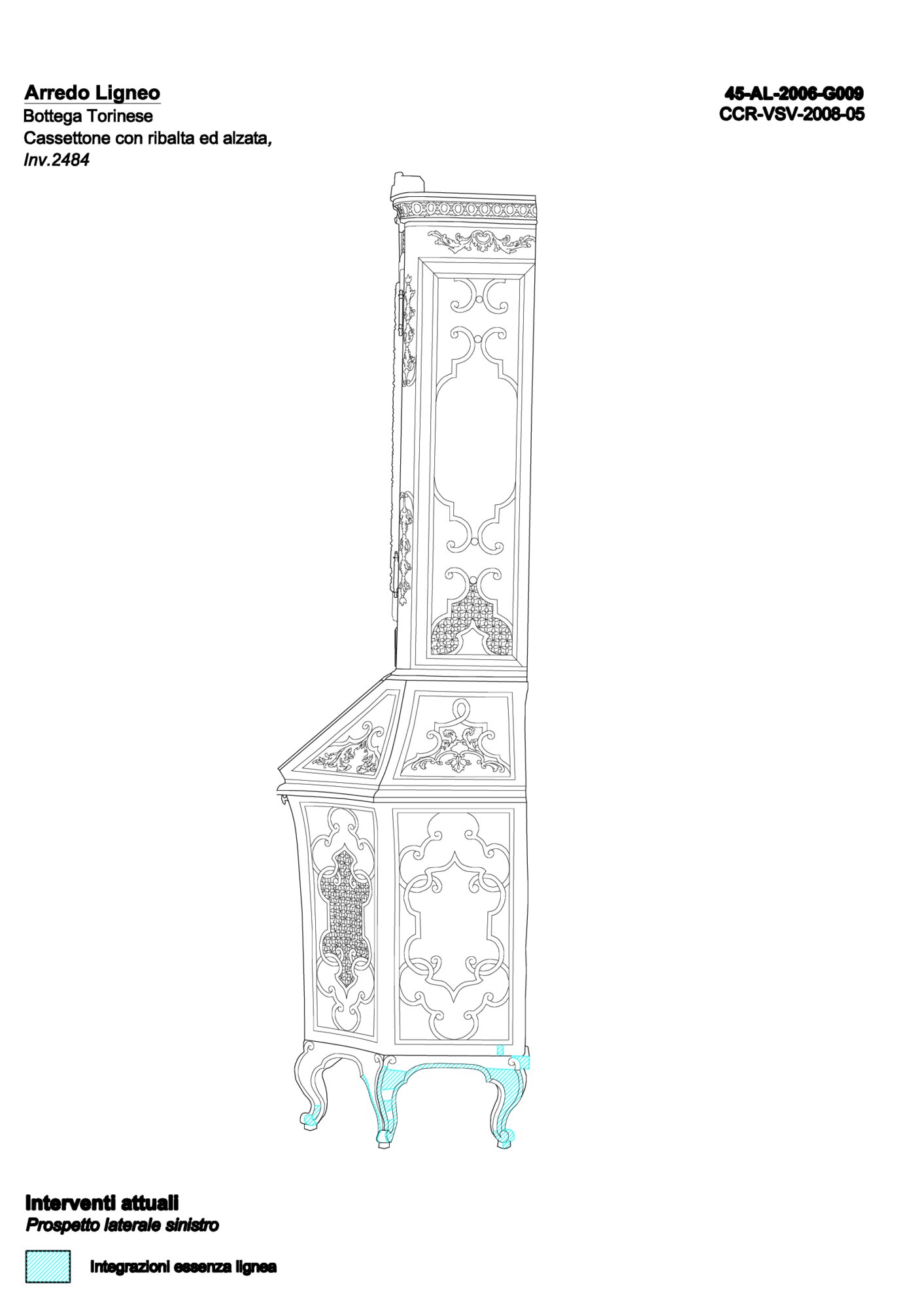 Graphic mapping interventions of right lateral restoration