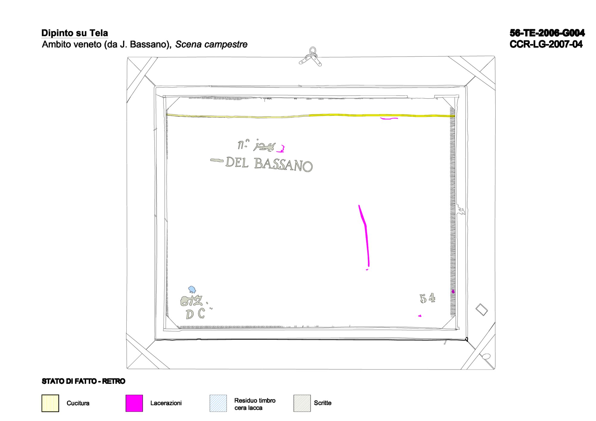 Graphic mapping state of fact retro