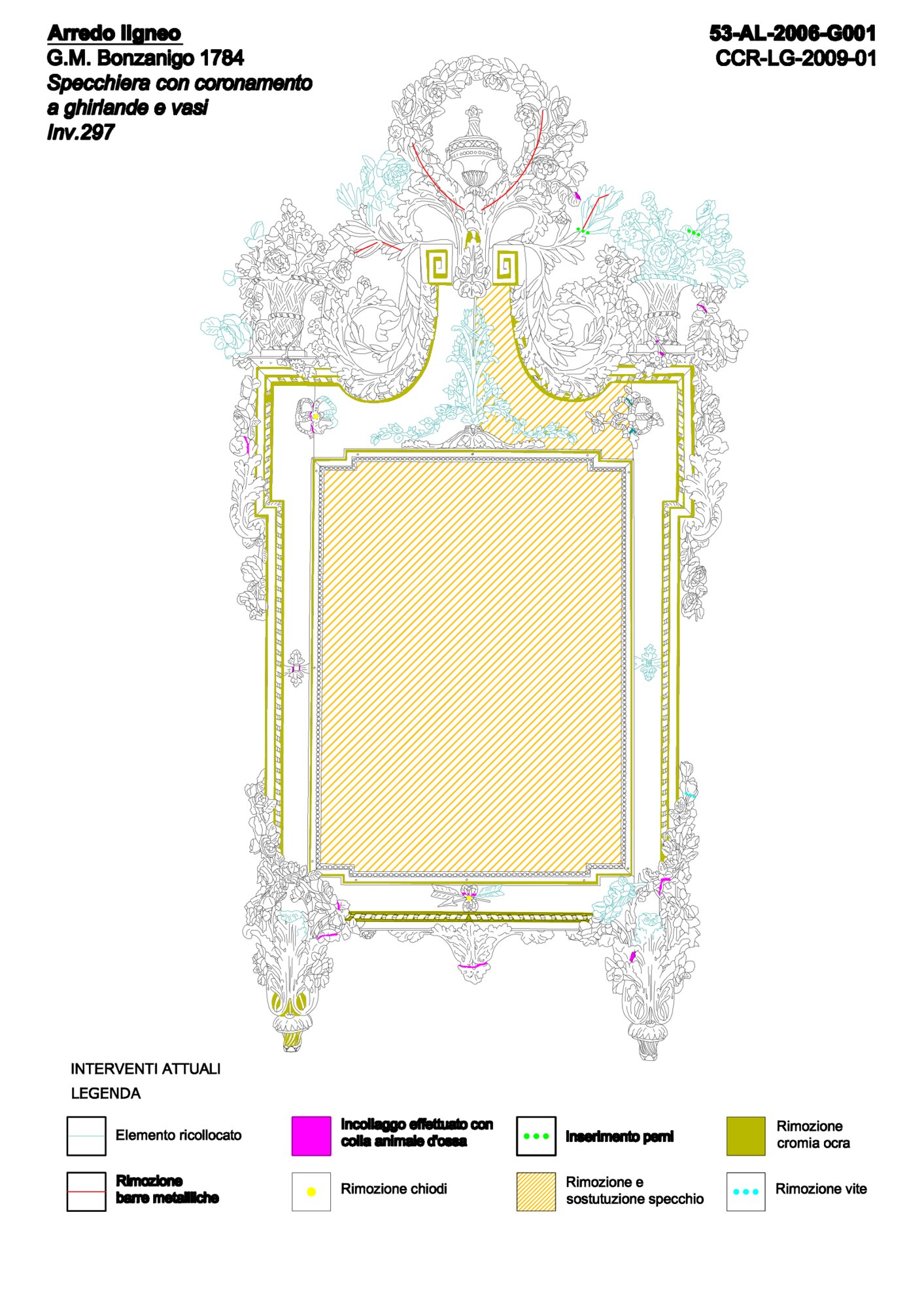 Graphic mapping of restoration works