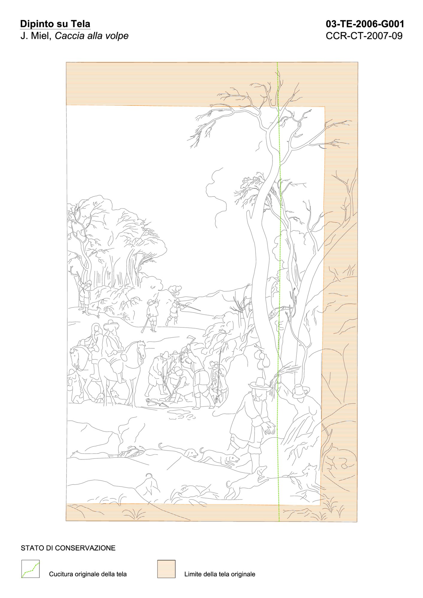 Graphic mapping state of conservation