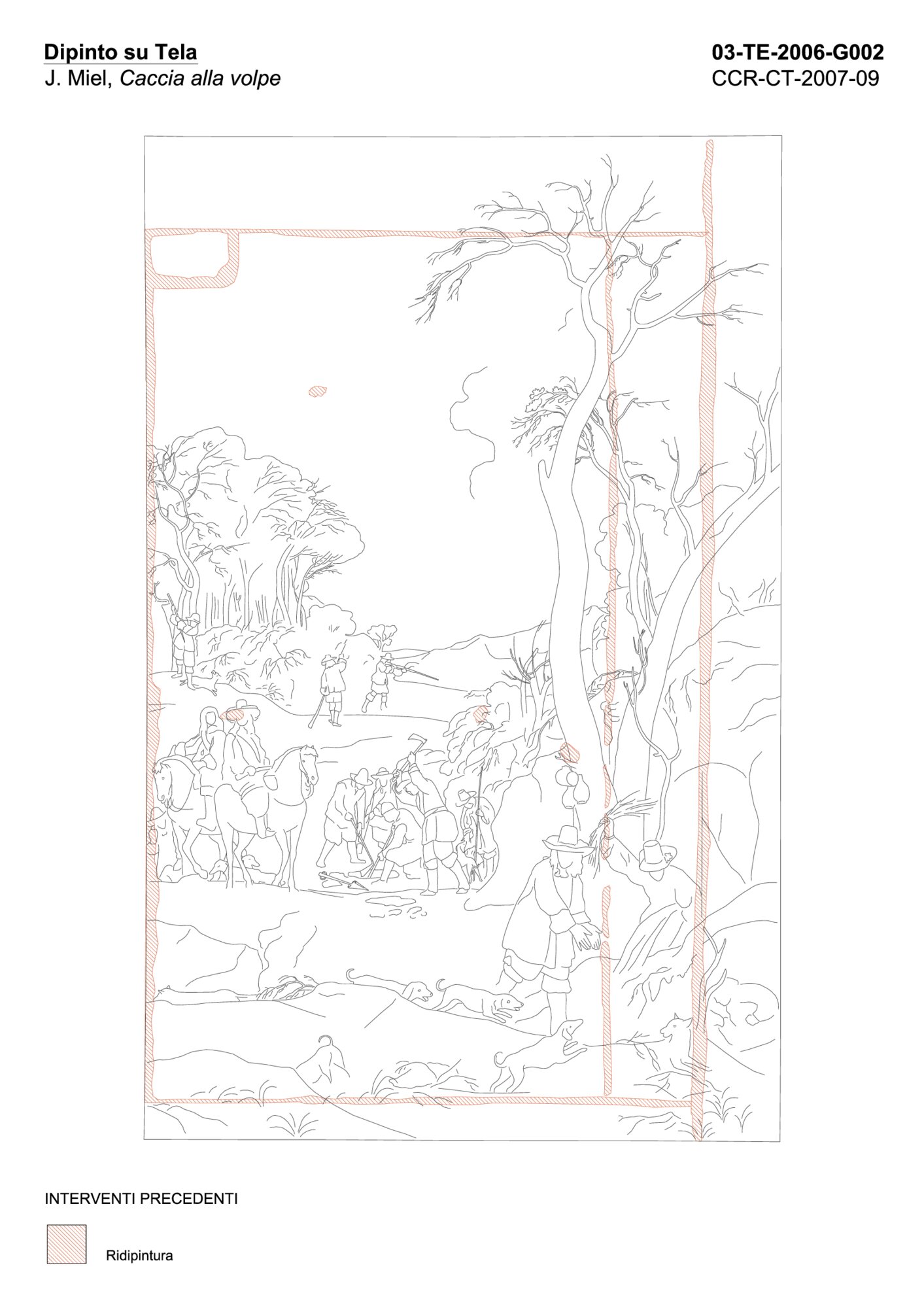 Graphic mapping of previous interventions