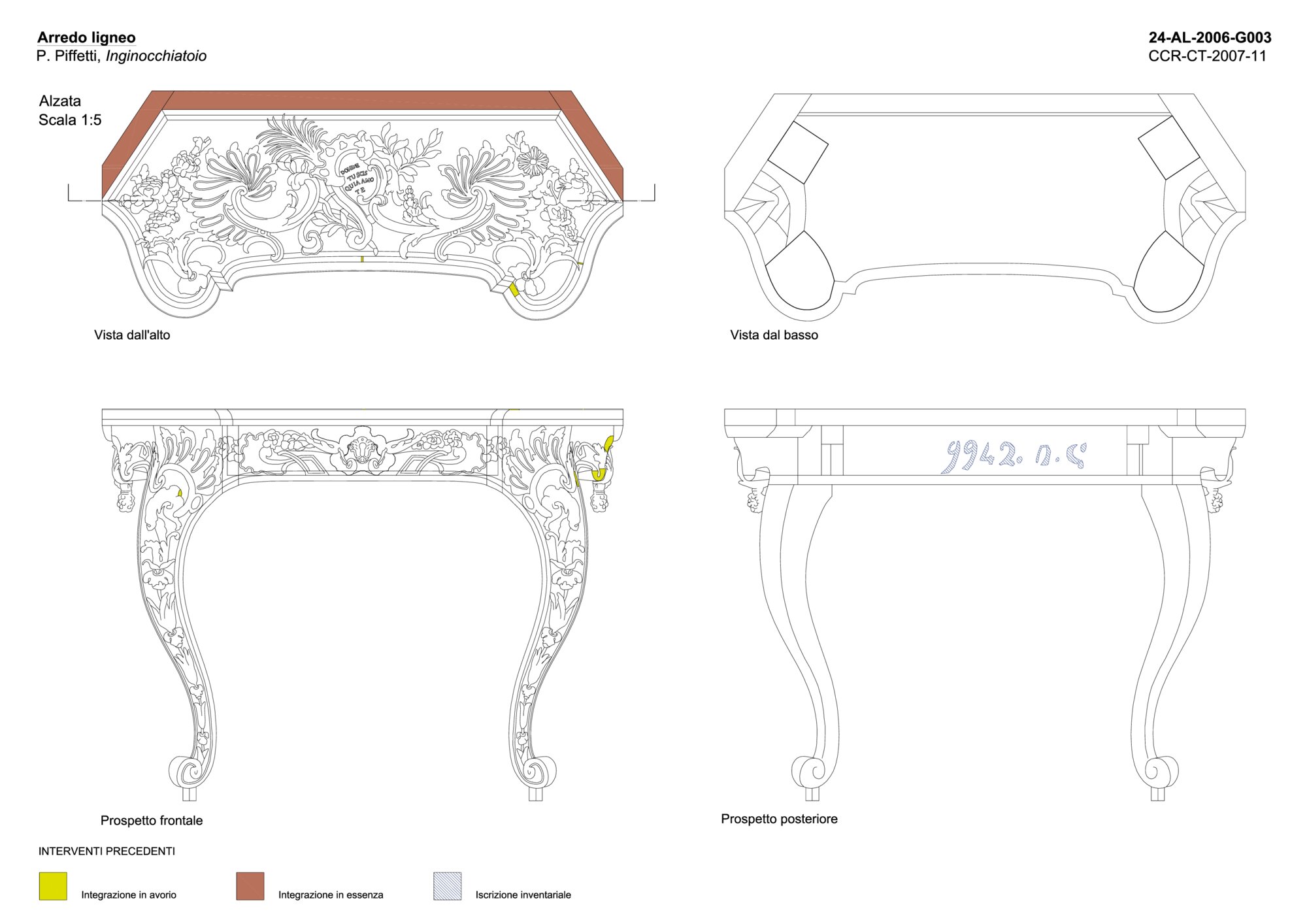 Graphic mapping previous interventions kneeler