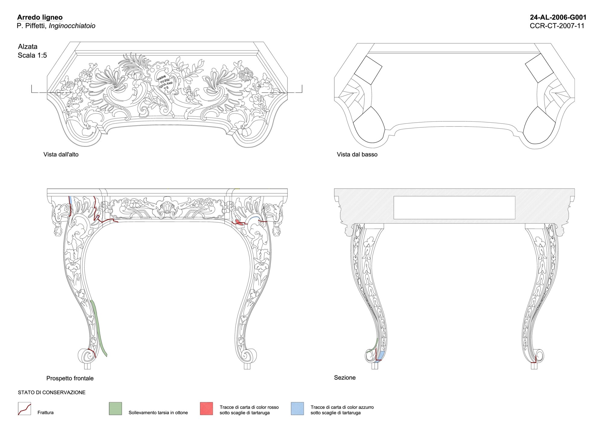 Graphic mapping state of conservation