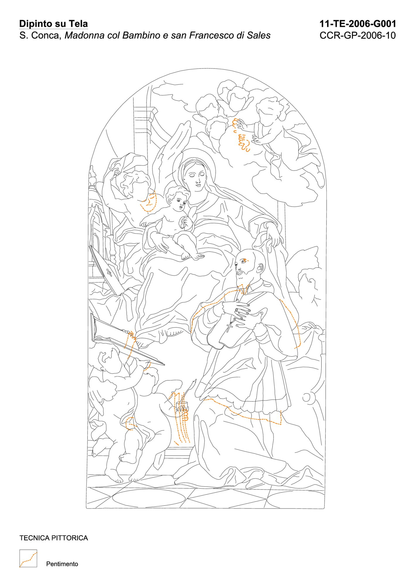 Technical pictorial graphic mapping