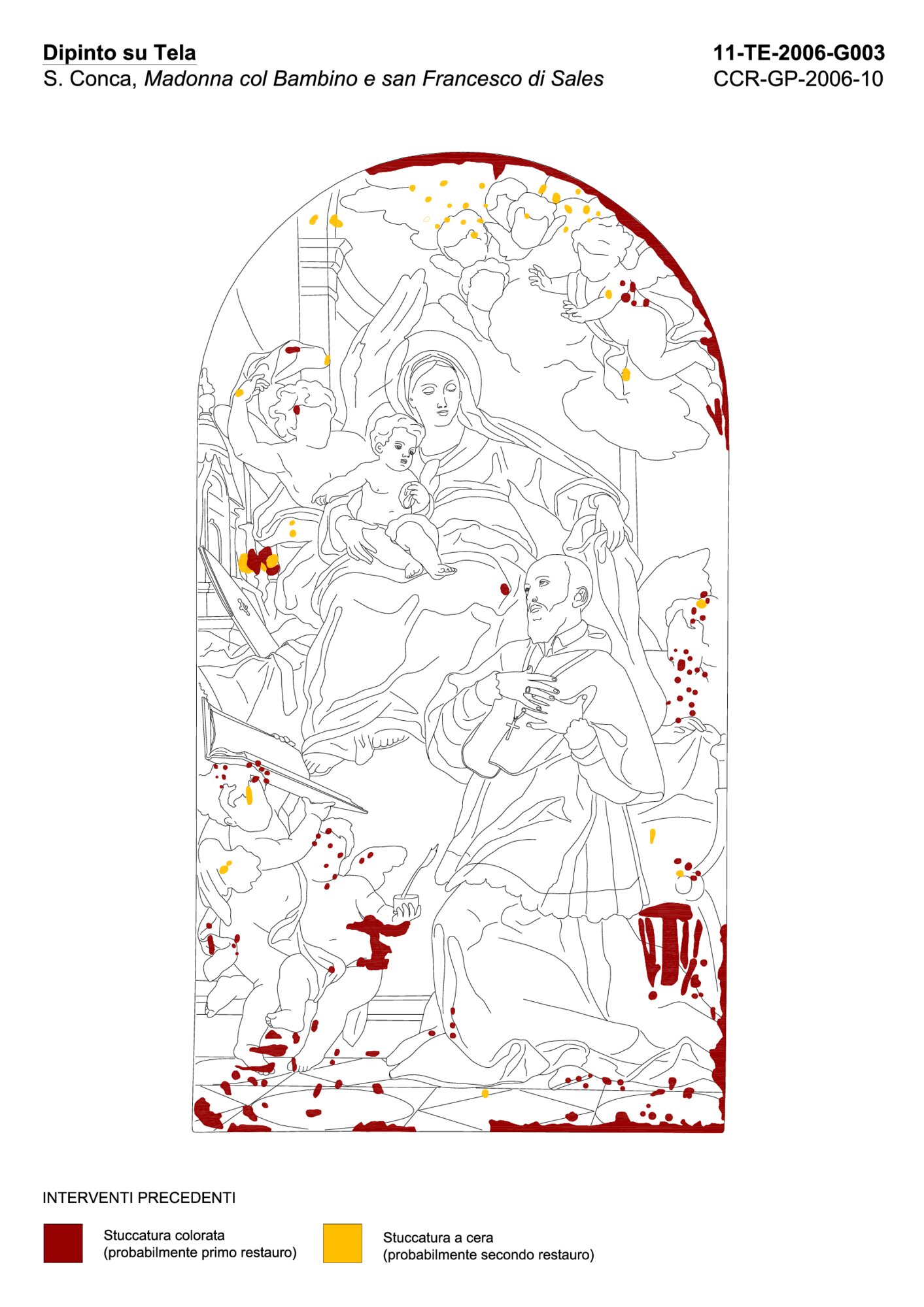 Graphic mapping of previous interventions