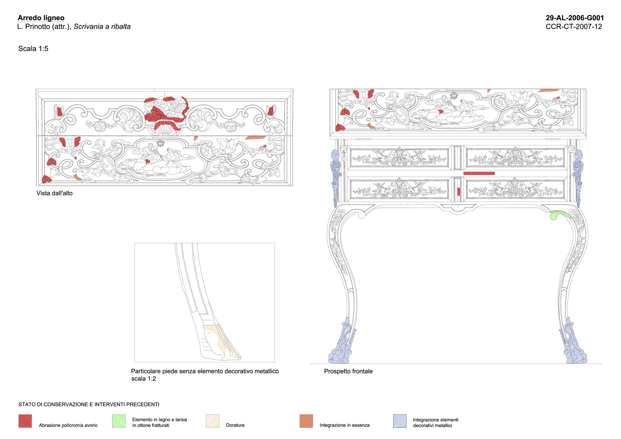 Graphic mapping of conservation status and previous interventions