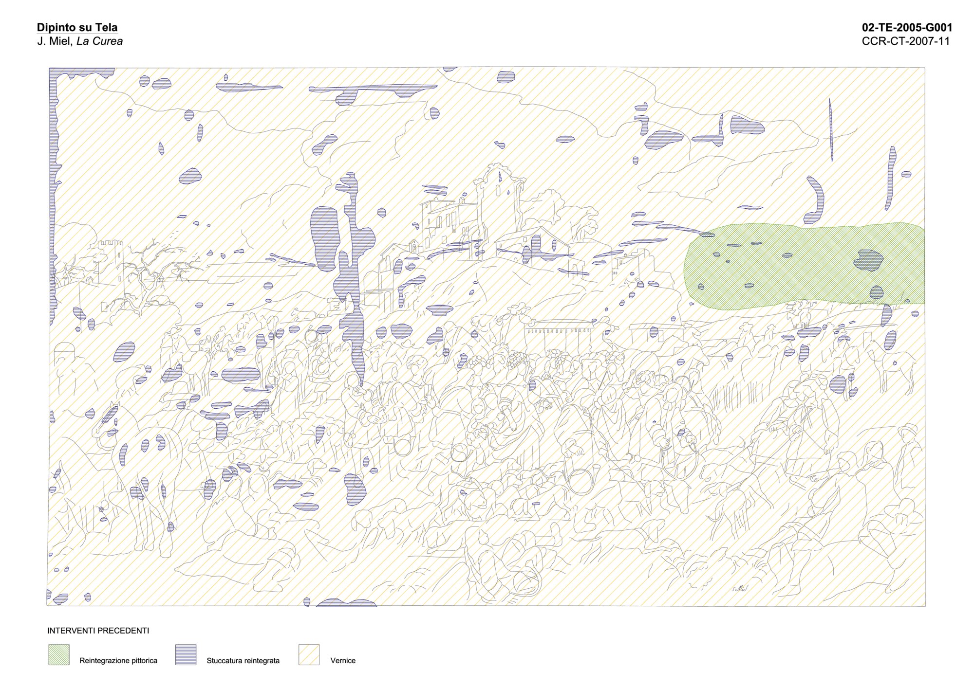 Graphic mapping of previous interventions