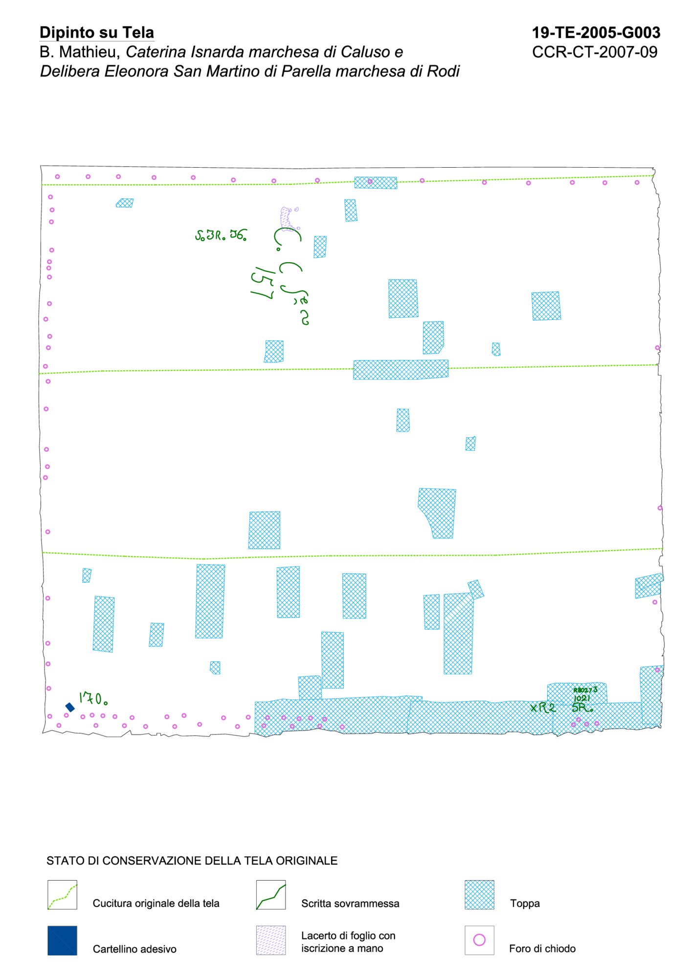 Graphic mapping state of conservation