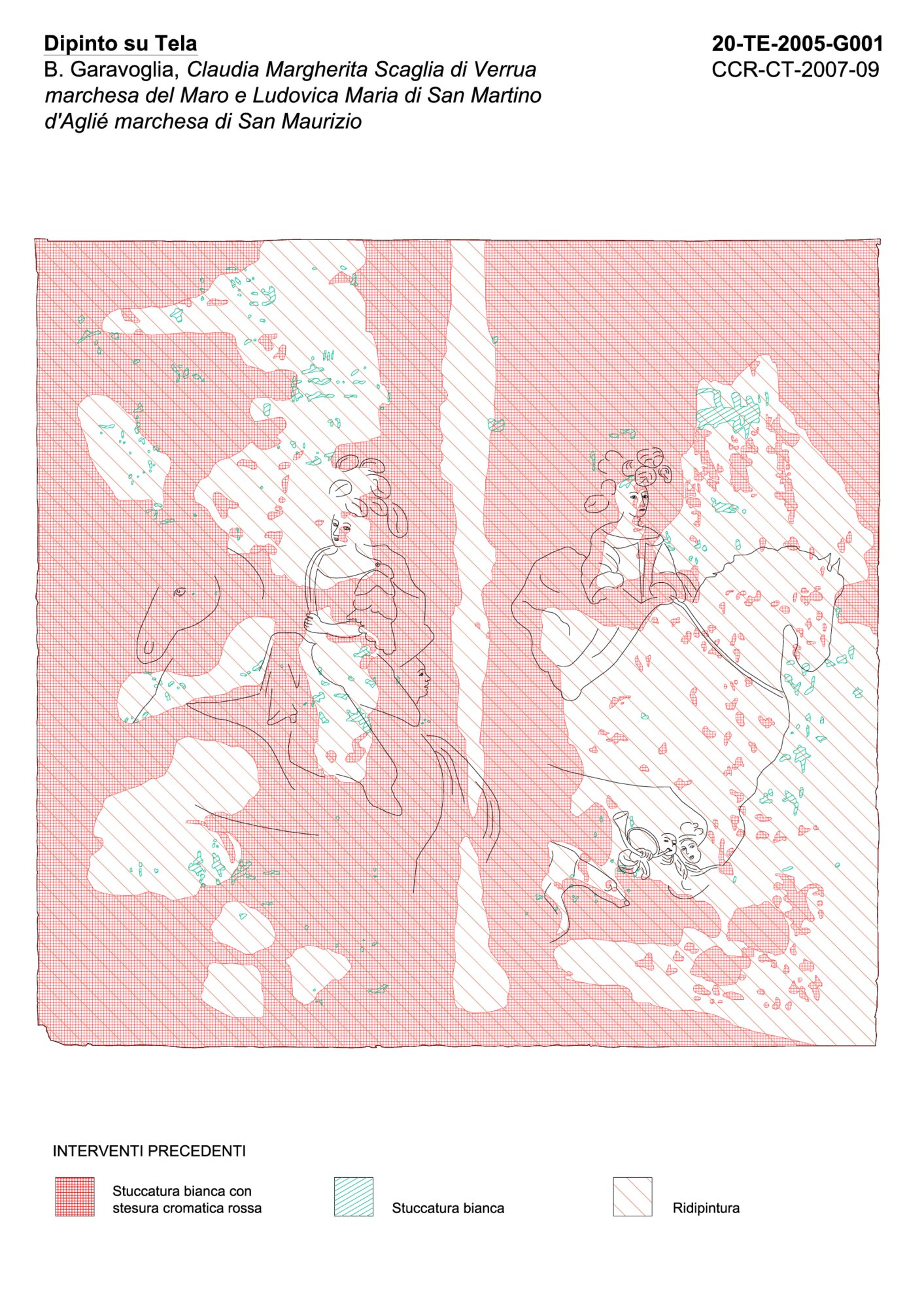 Mappatura grafica interventi precedenti