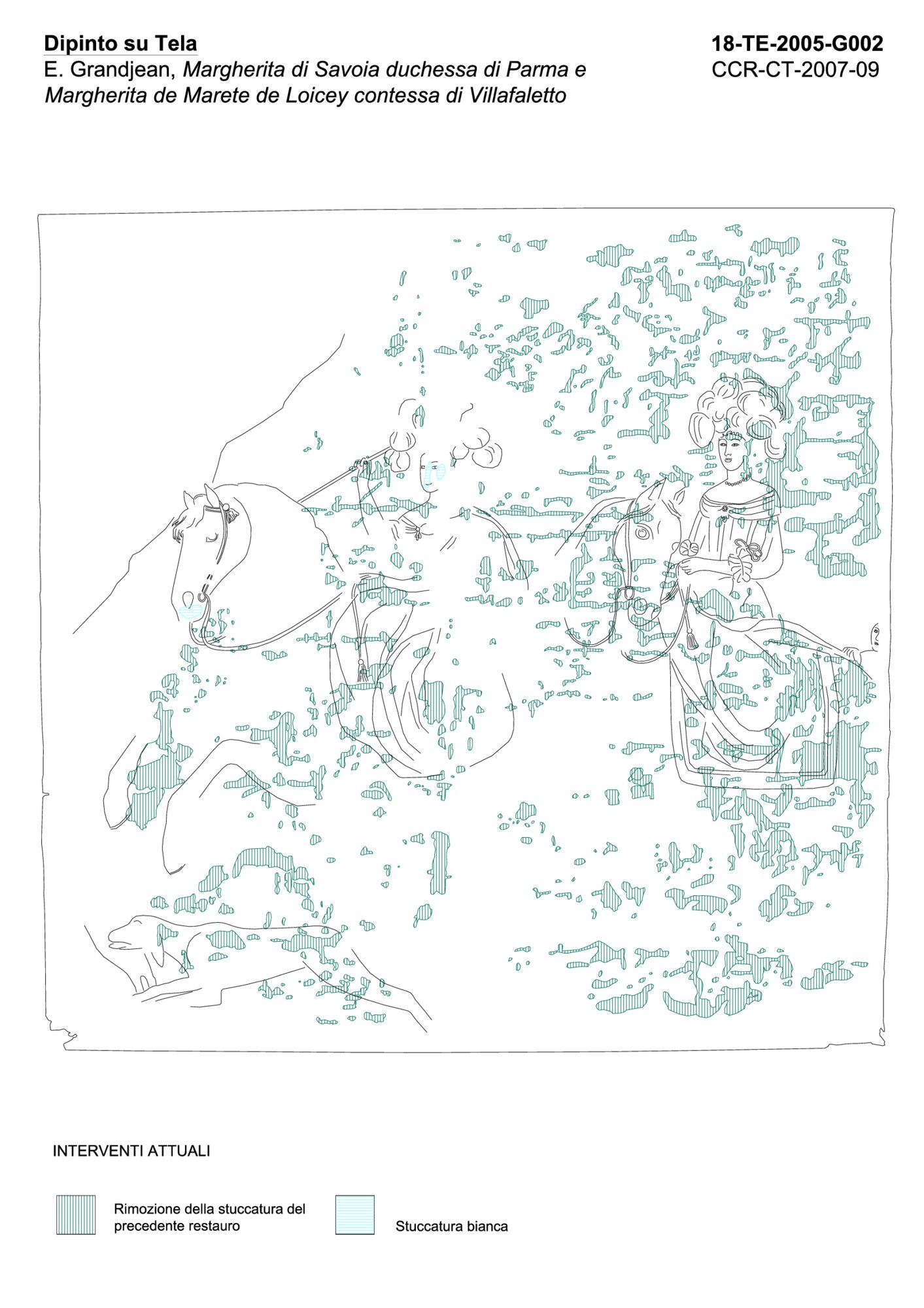 Mappatura grafica interventi attuali