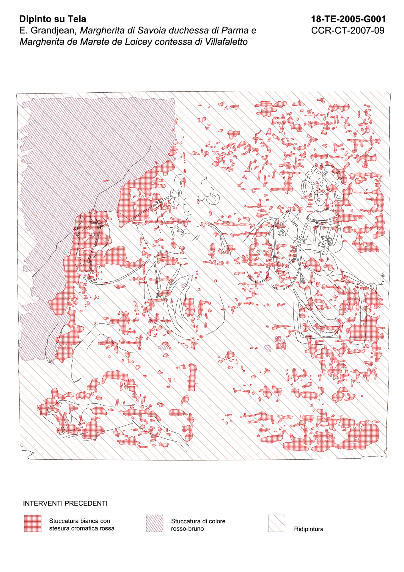 Mappatura grafica interventi precedenti