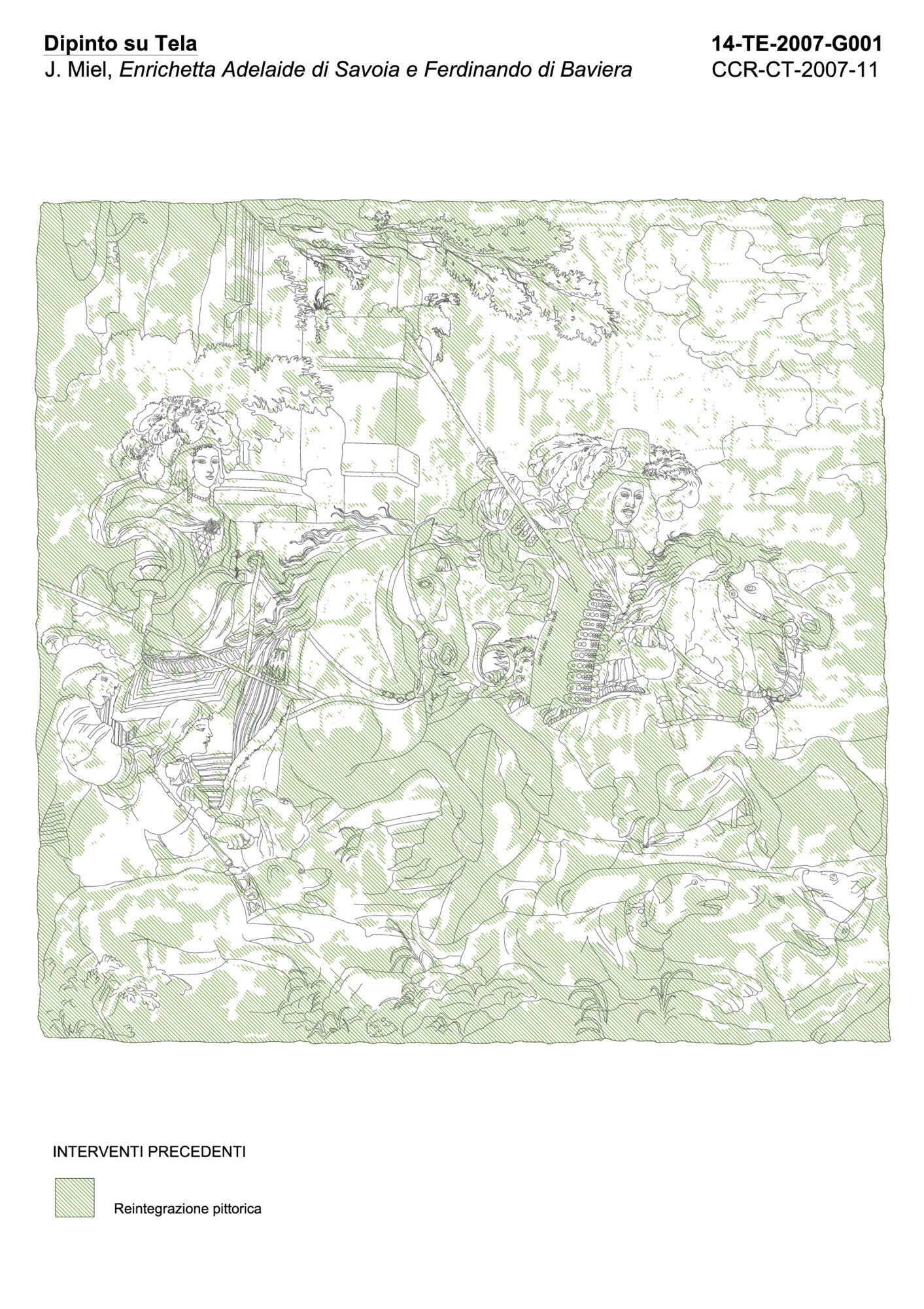 Graphic mapping of previous interventions