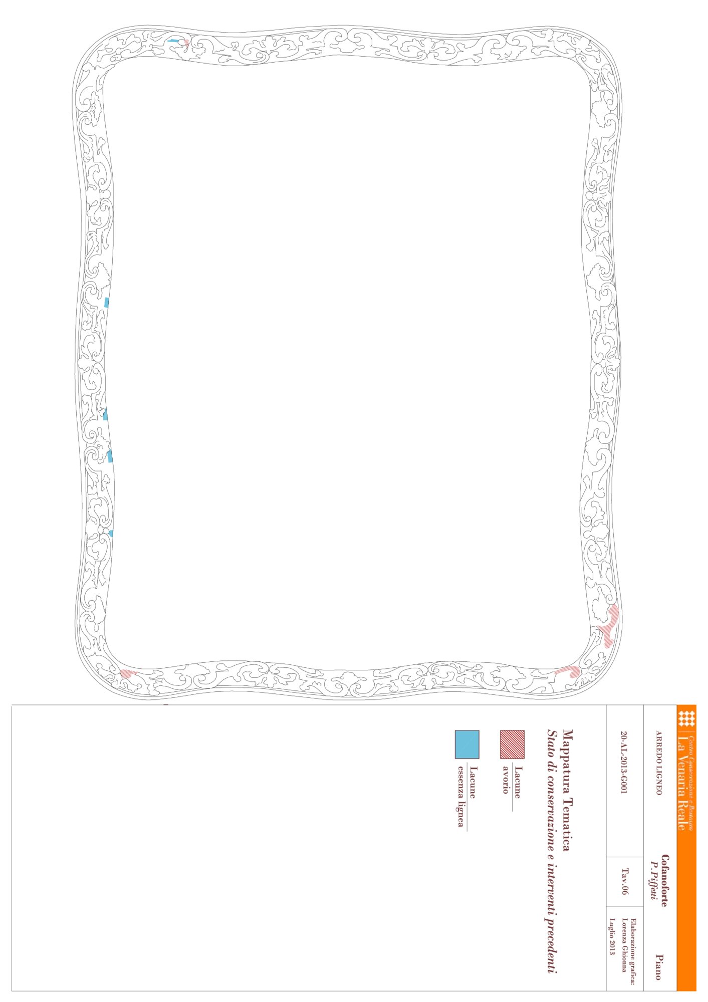 Graphic mapping of conservation status and previous interventions