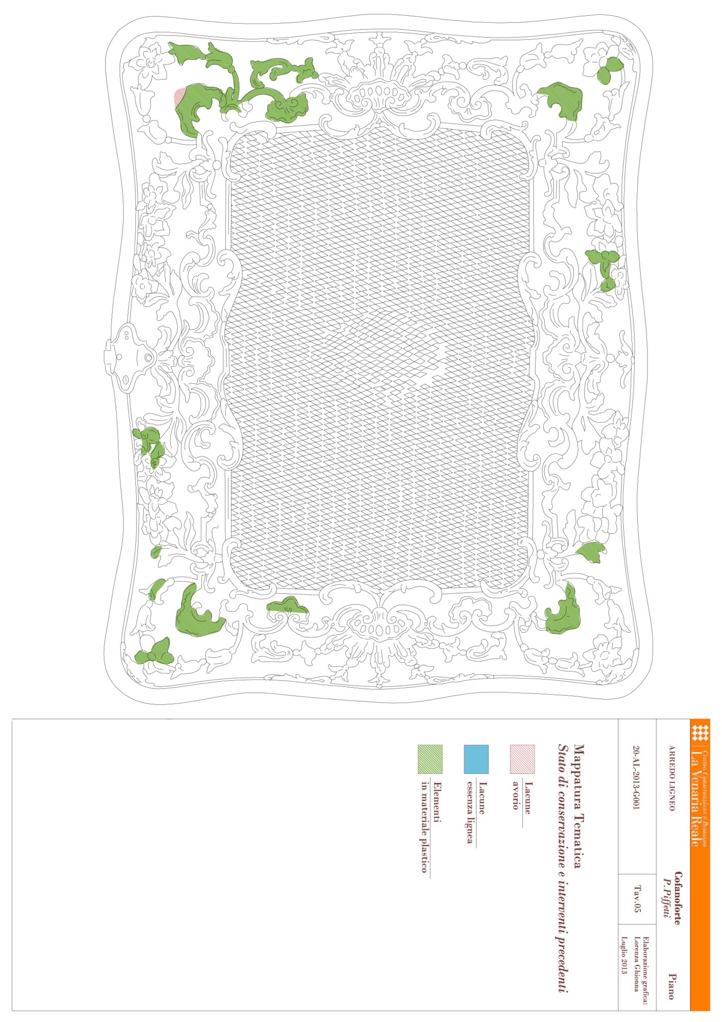 Graphic mapping of conservation status and previous interventions