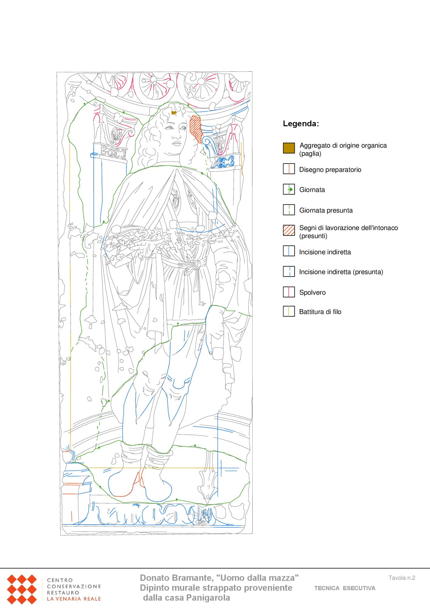 Mappatura grafica tecnica esecutiva
