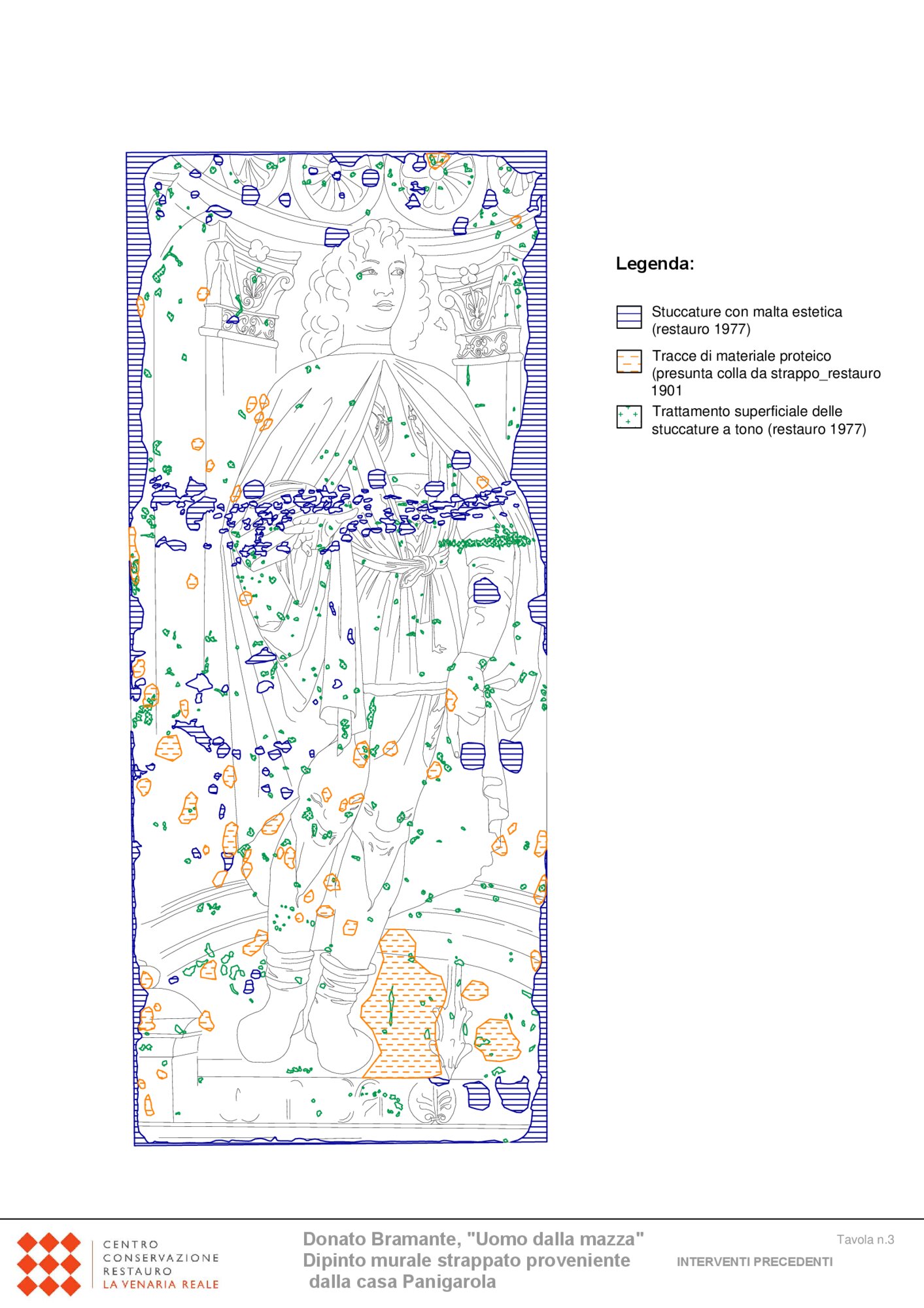 Mappatura grafica interventi precedenti