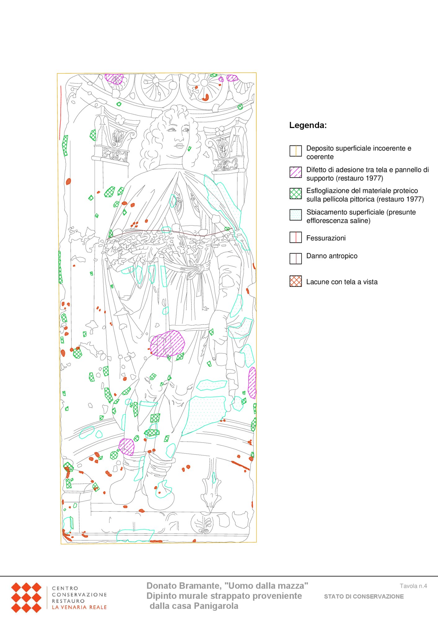 Mappatura grafica stato di conservazione