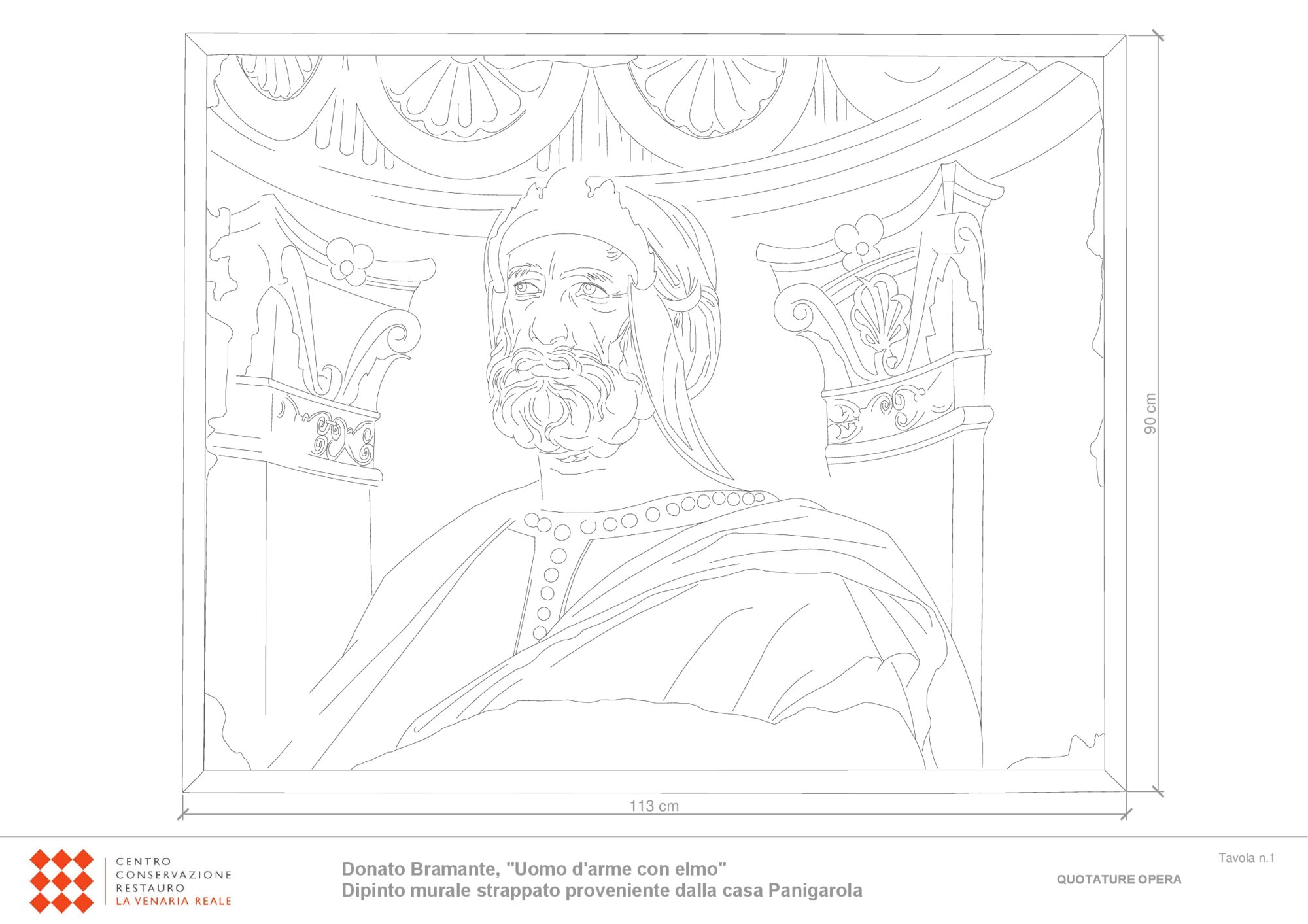 Mappatura grafica