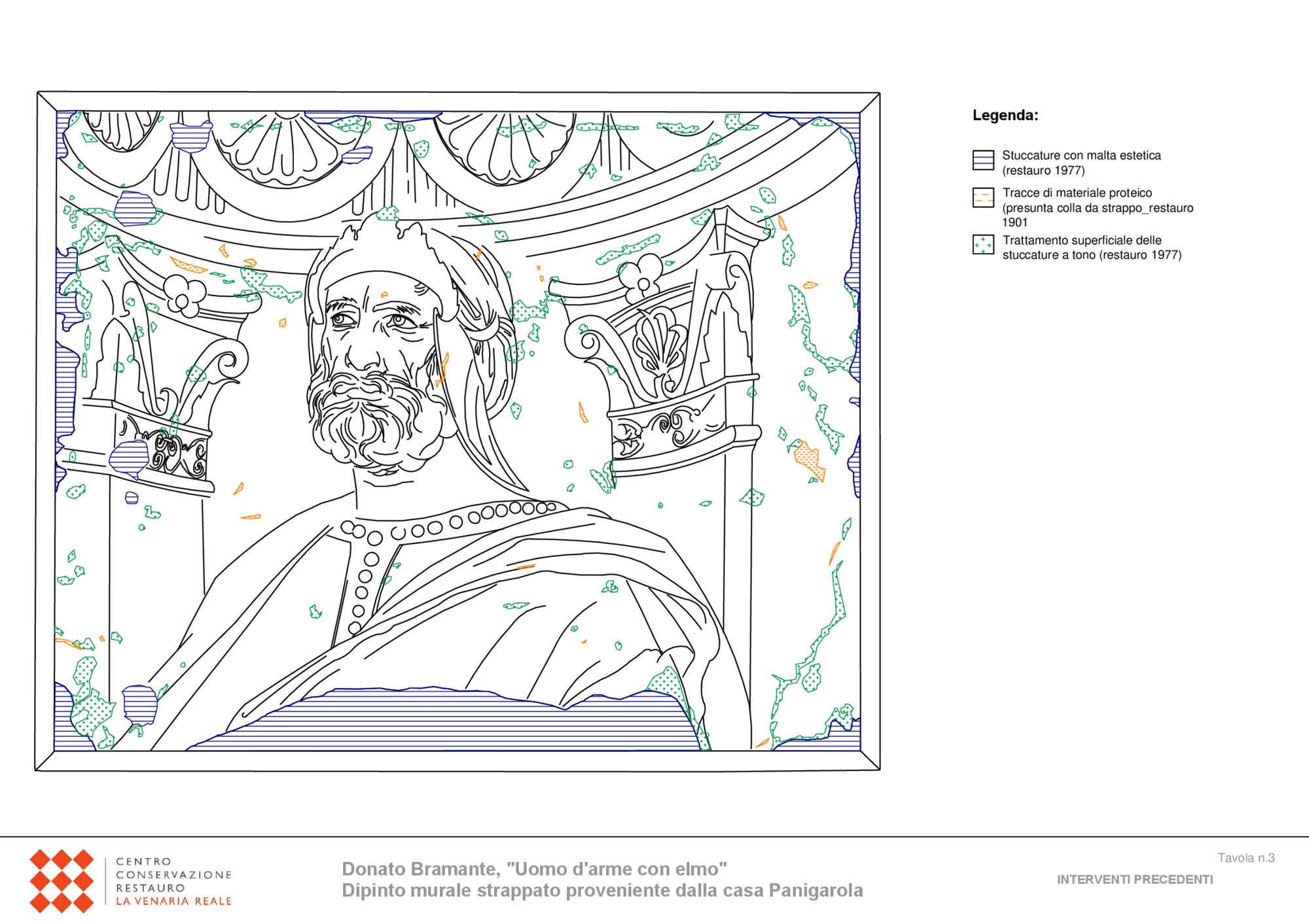 Mappatura grafica interventi precedenti