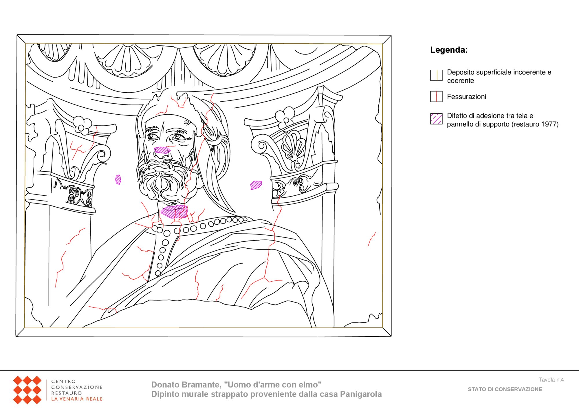 Mappatura grafica stato di conservazione