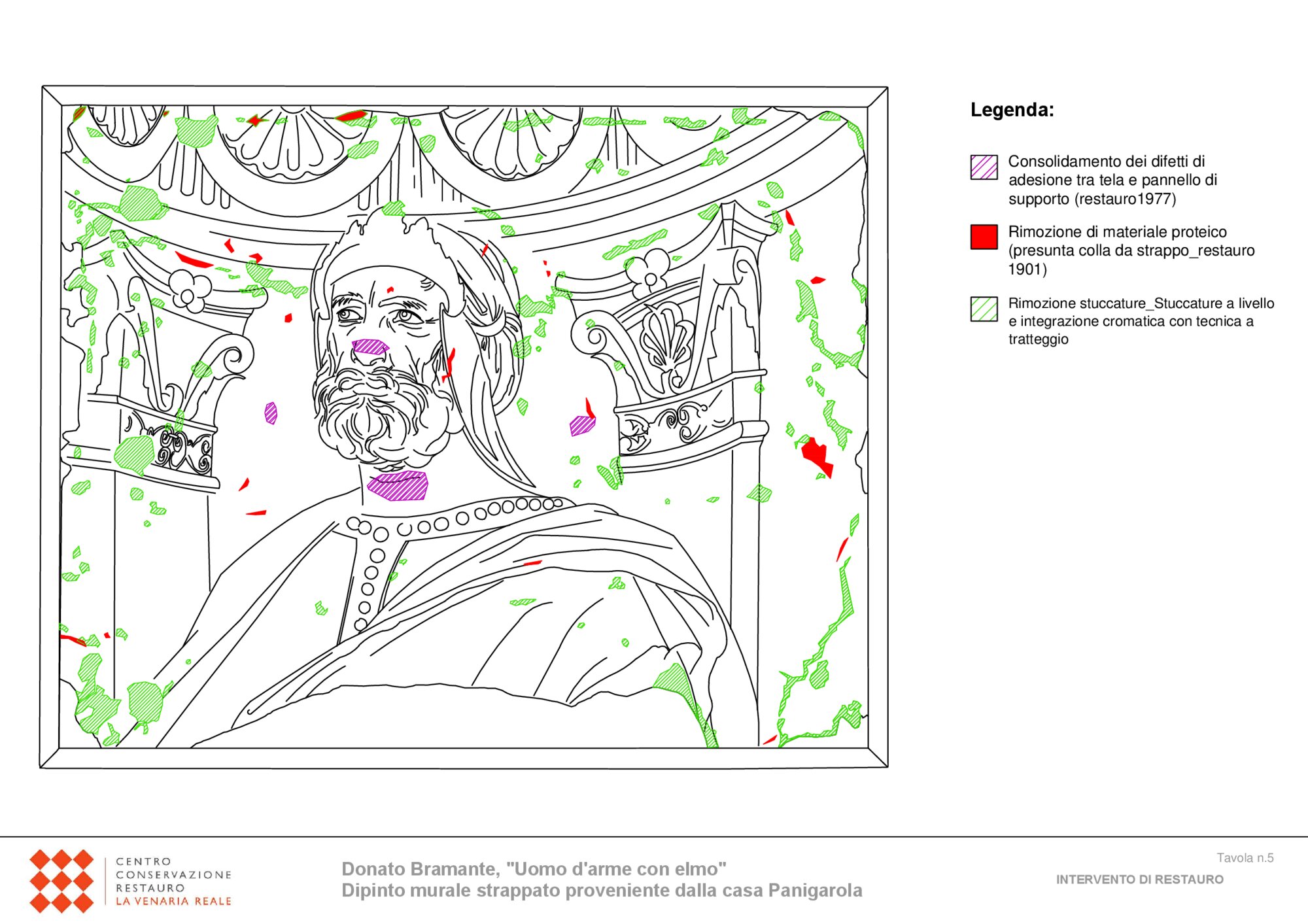 Mappatura grafica intervento di restauro