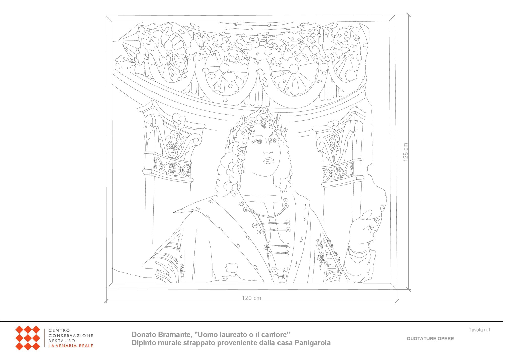Mappatura grafica quotature