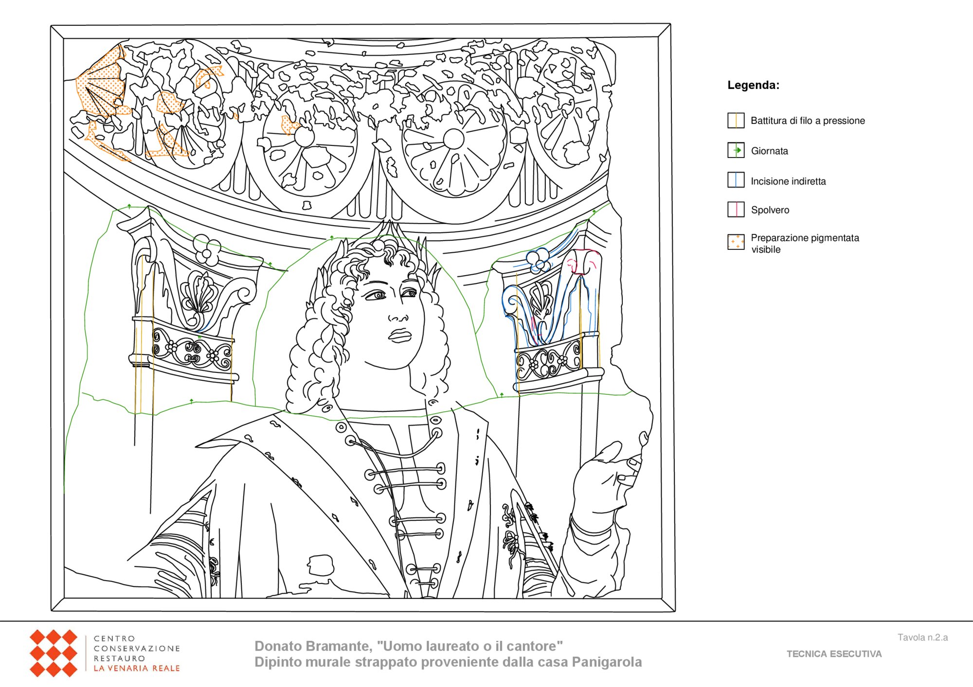 Mappatura grafica tecnica esecutiva