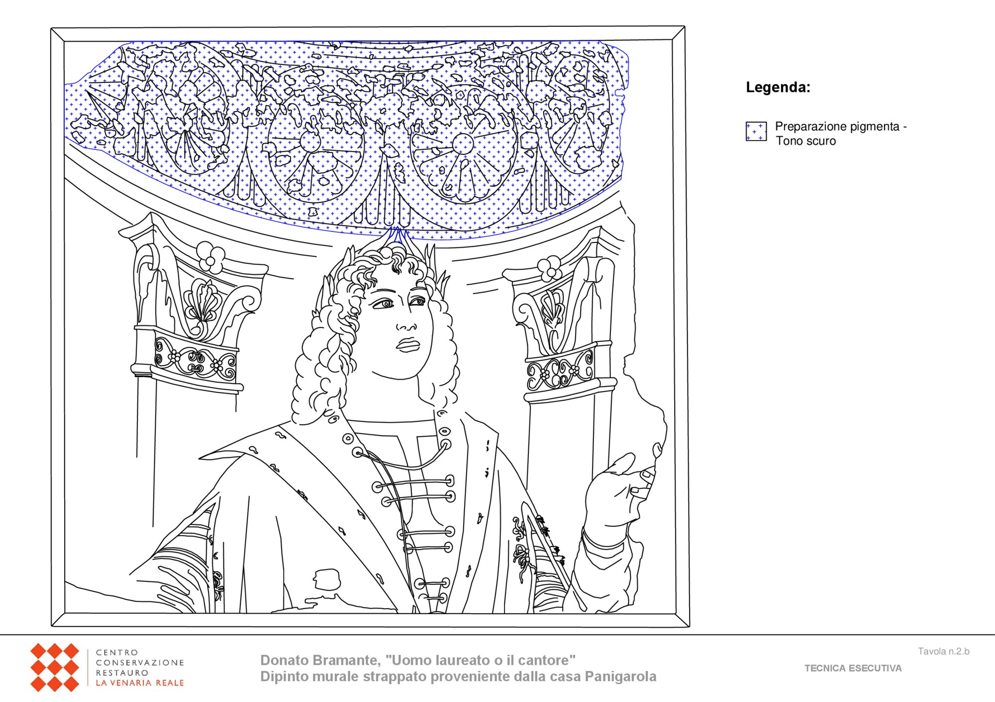 Mappatura grafica tecnica esecutiva