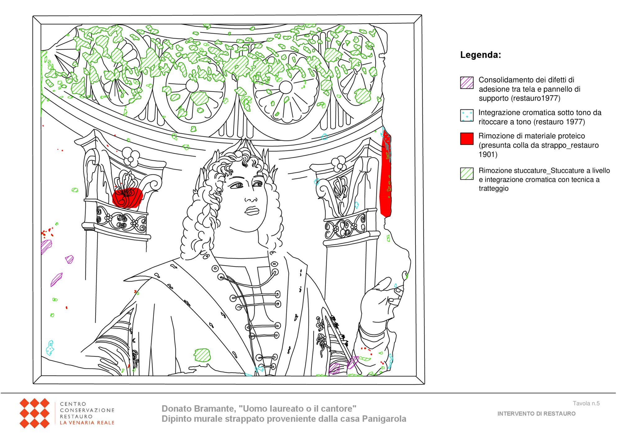 Mappatura grafica interventi di restauro
