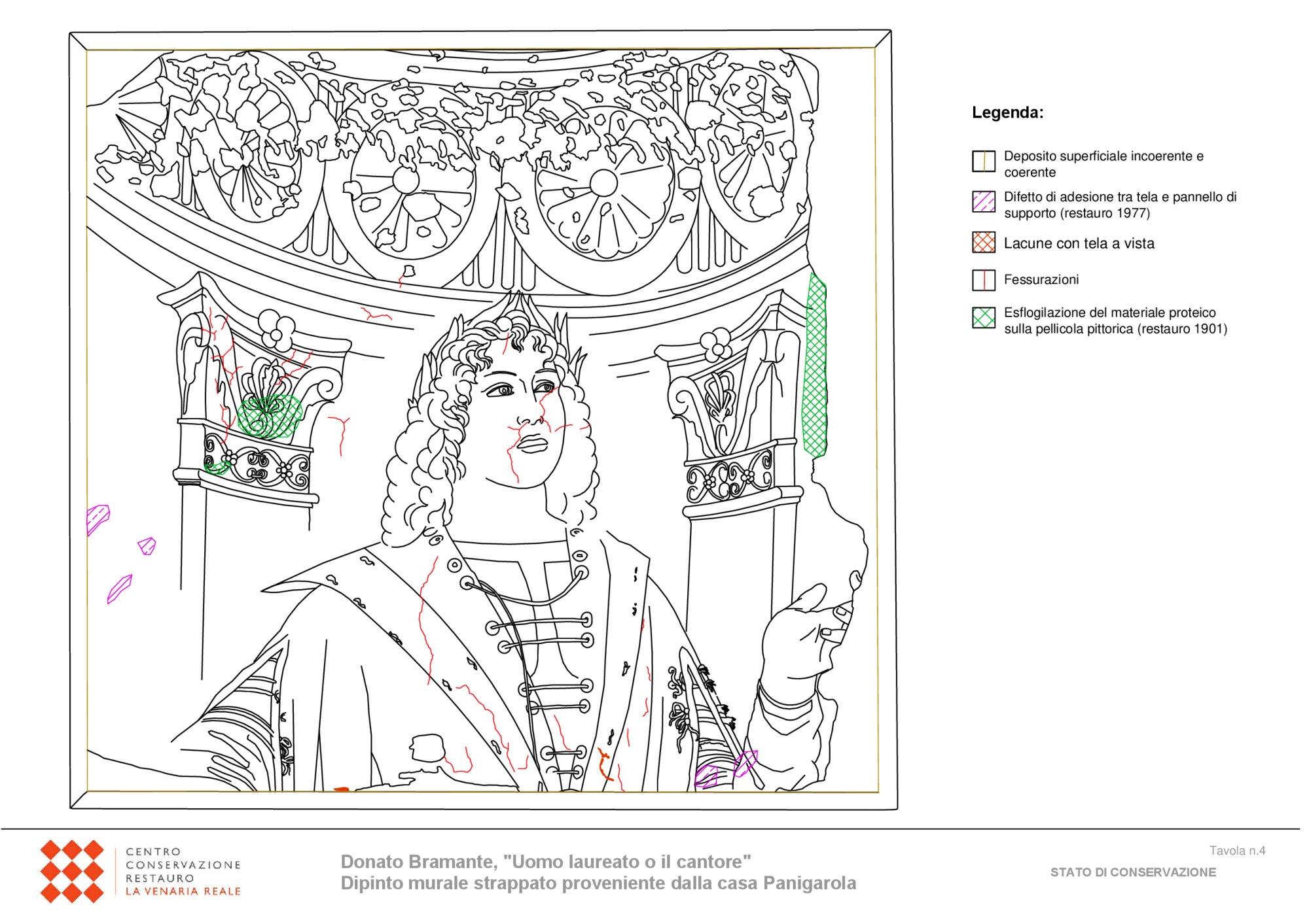 Mappatura grafica stato di conservazione
