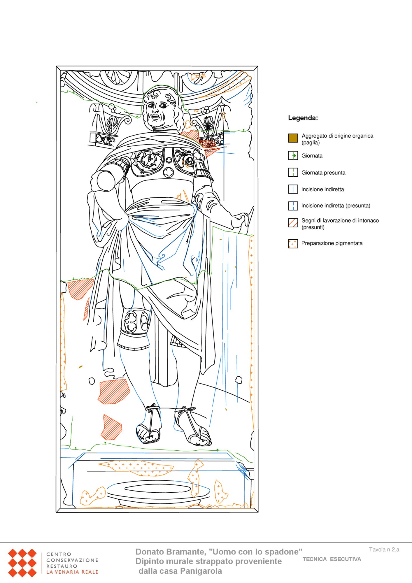 Mappatura grafica tecnica esecutiva