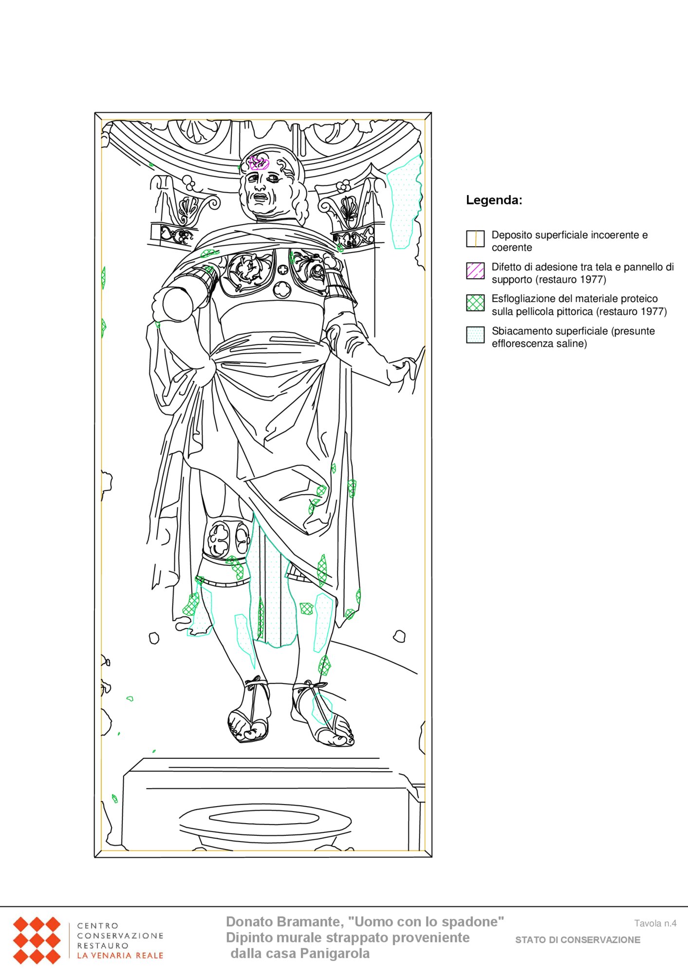 Mappatura grafica stato di conservazione