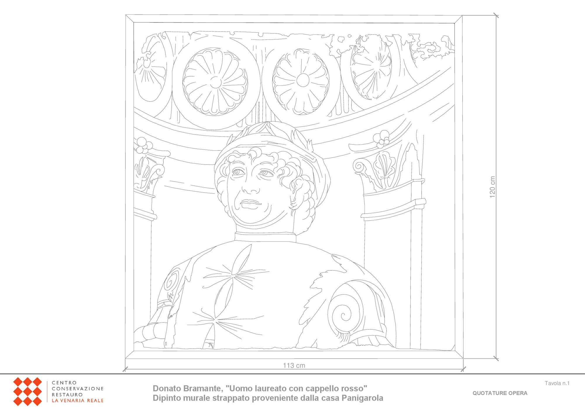 Mappatura grafica quotature