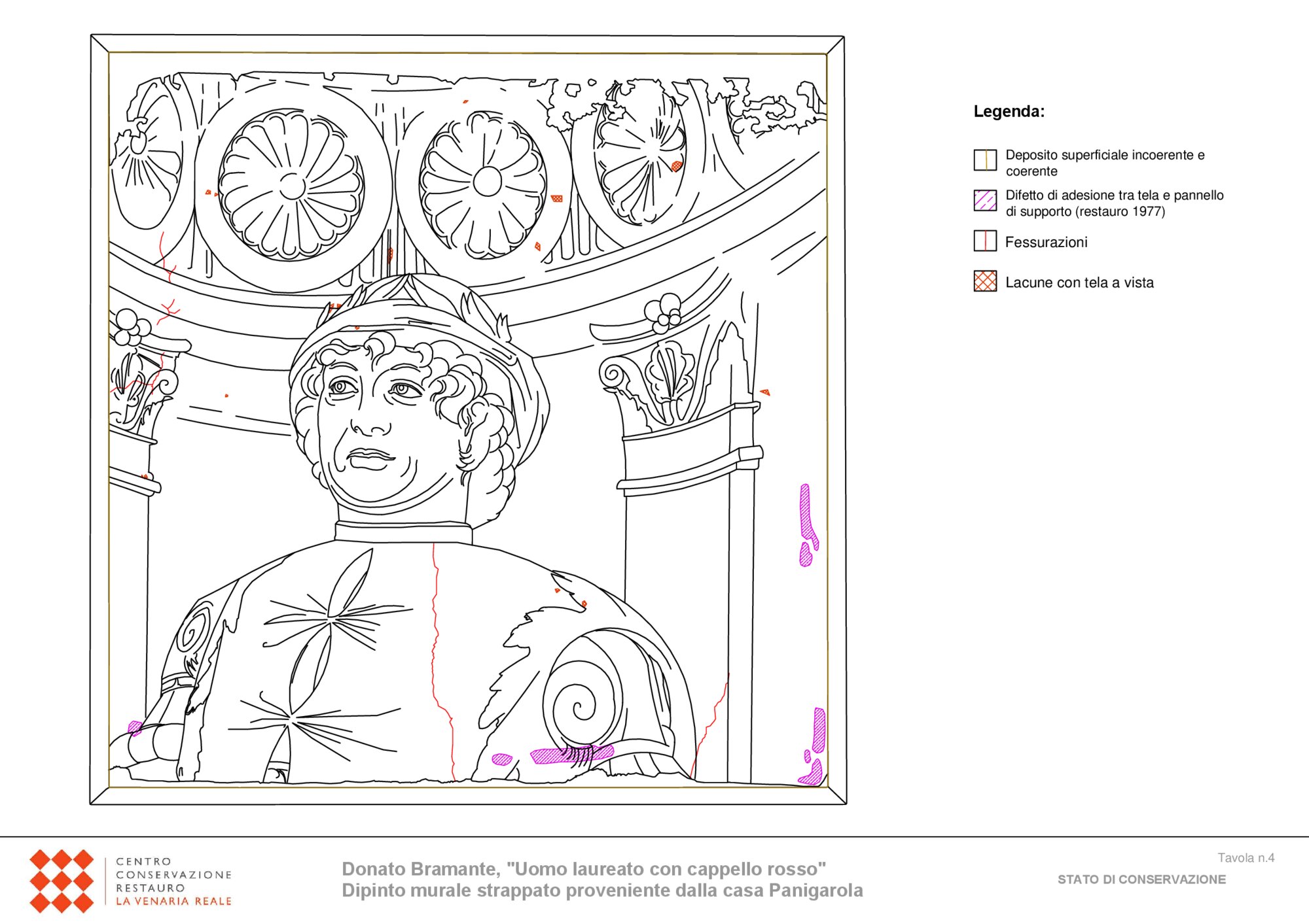 Mappatura grafica stato di conservazione