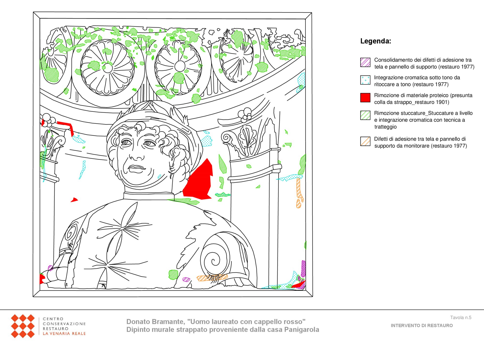 Mappatura grafica intervento di restauro