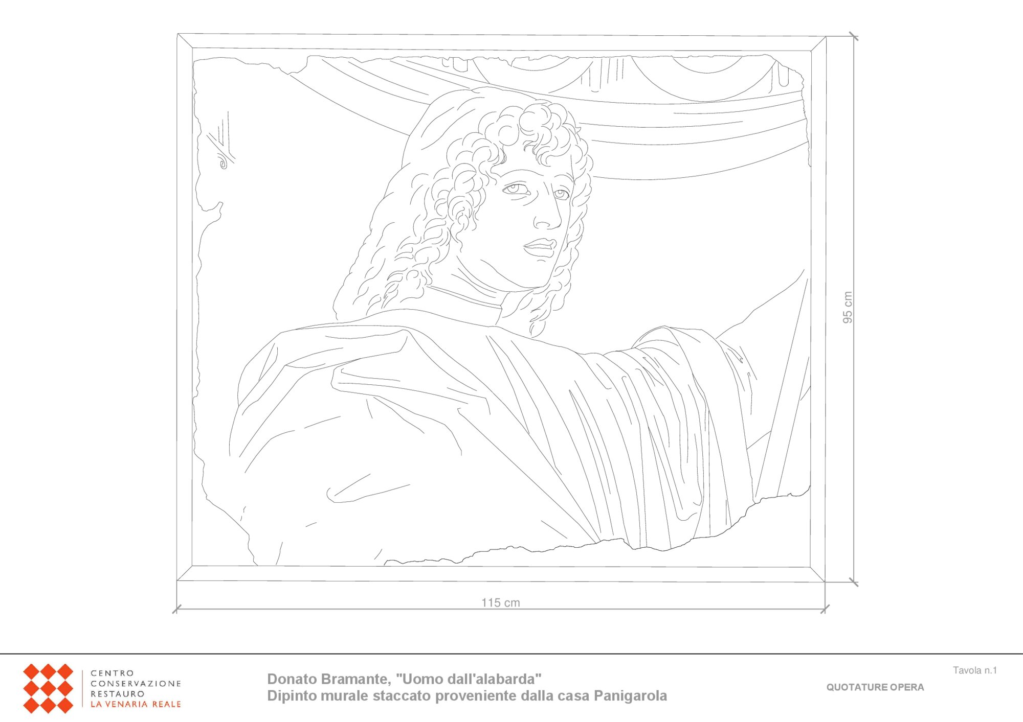 Mappatura grafica quotature