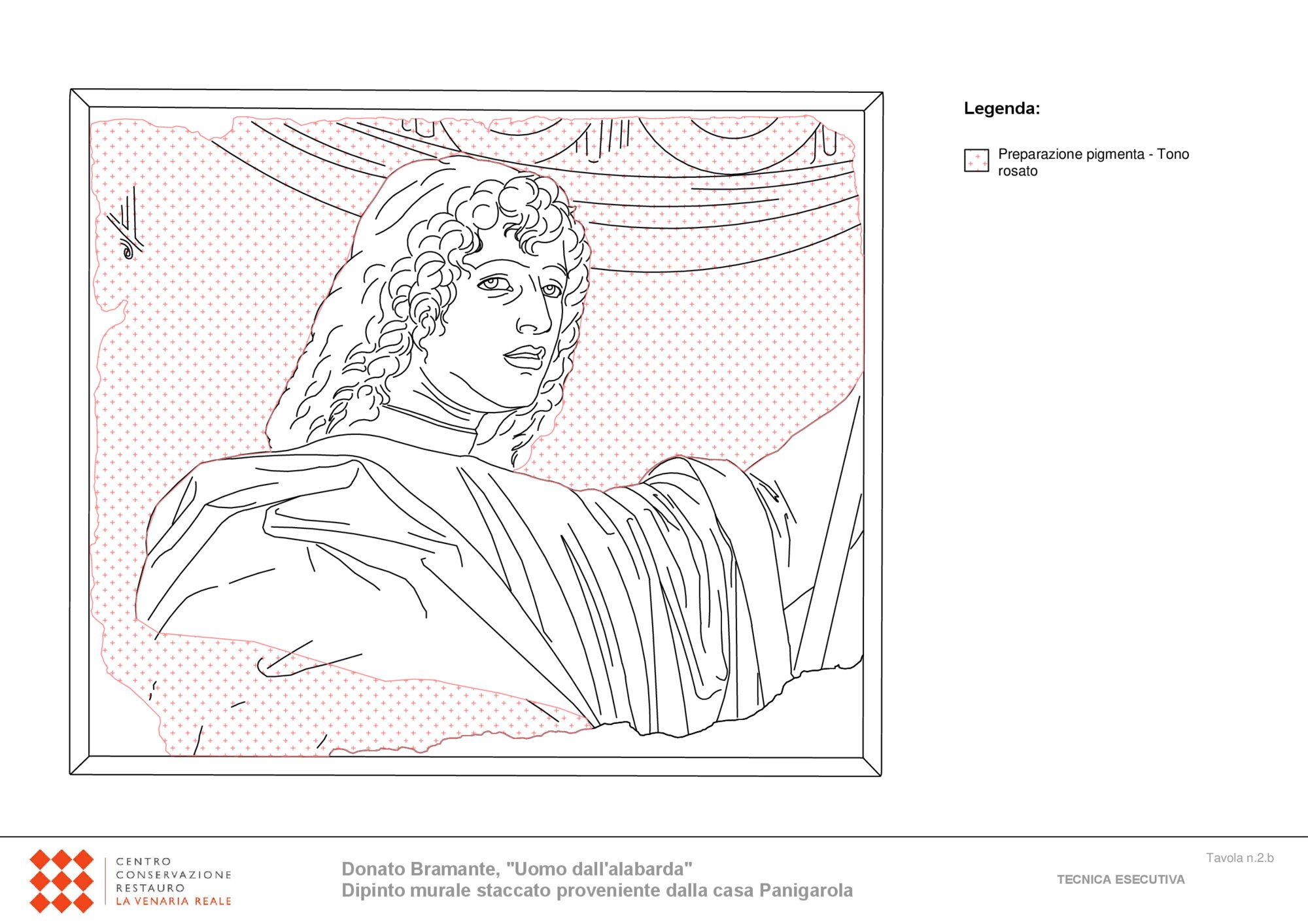 Mappature grafiche tecnica esecutiva