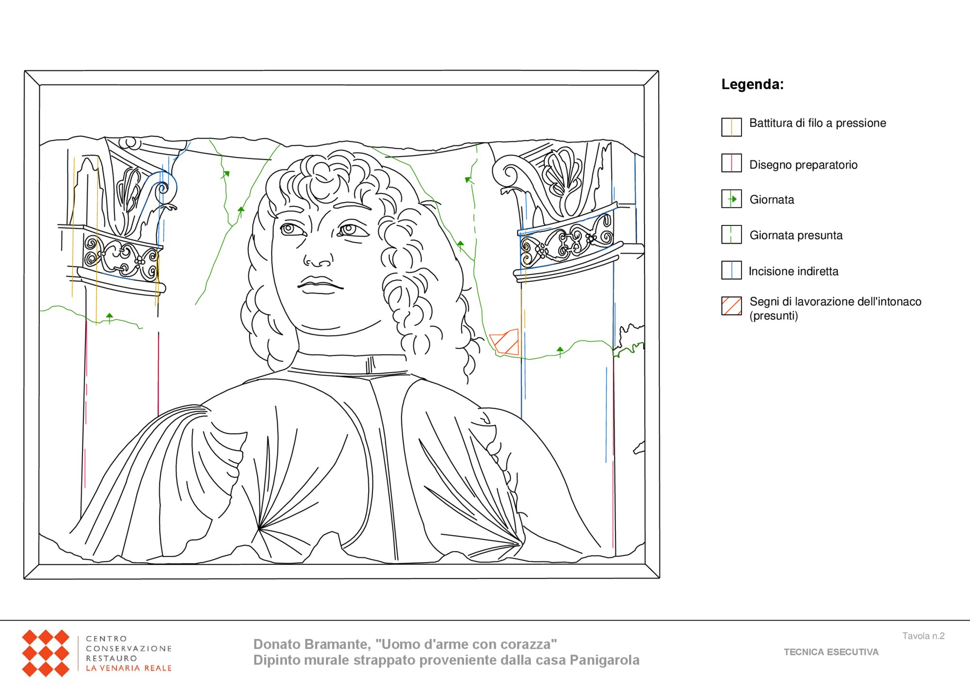 Mappatura grafica tecnica esecutiva